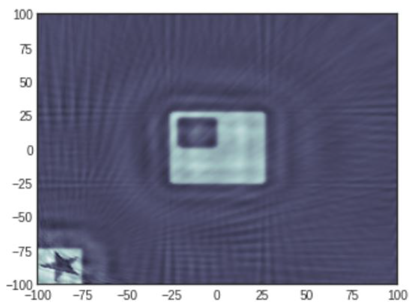 Mathematics 09 02960 g007