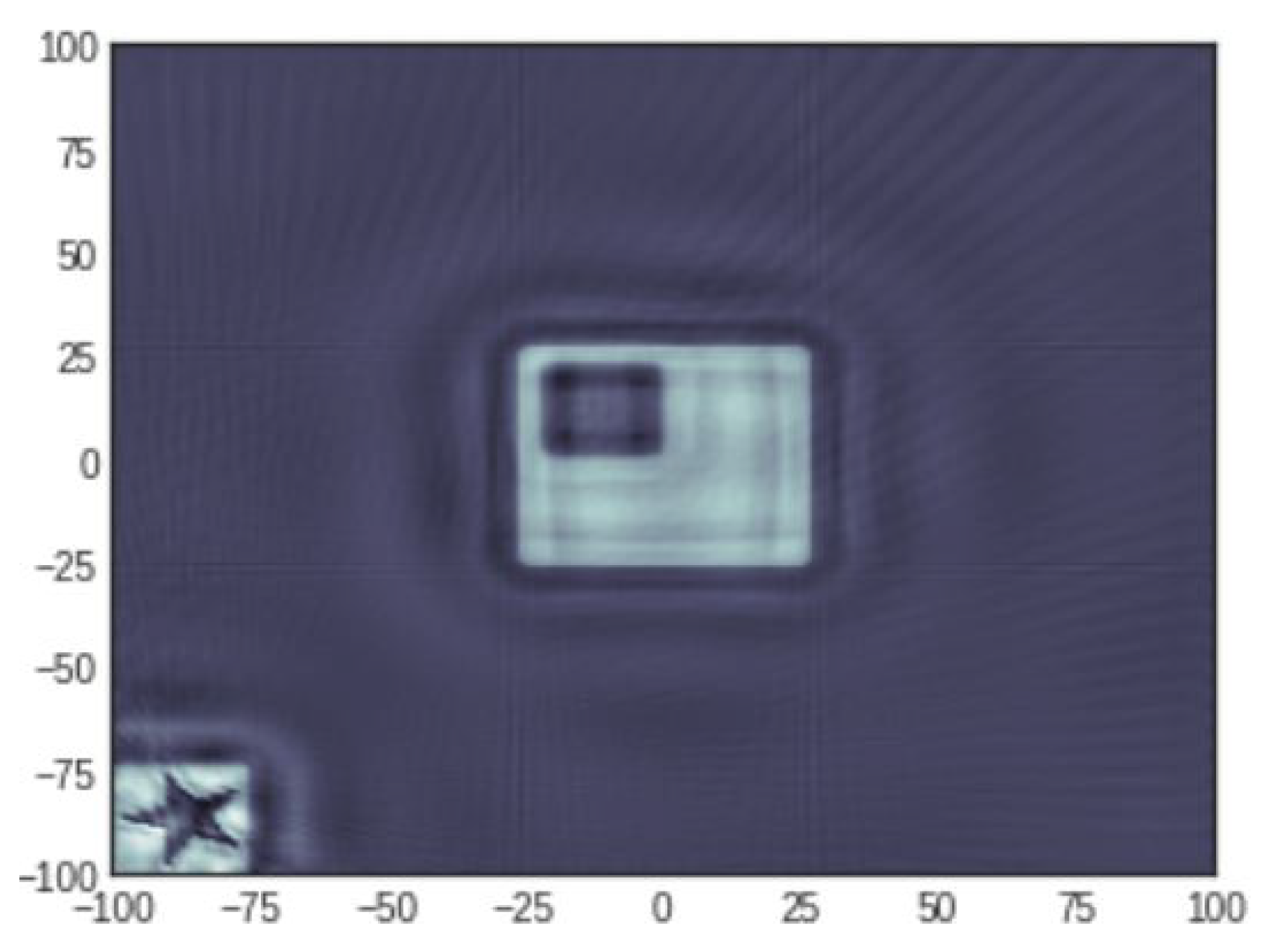 Mathematics 09 02960 g009