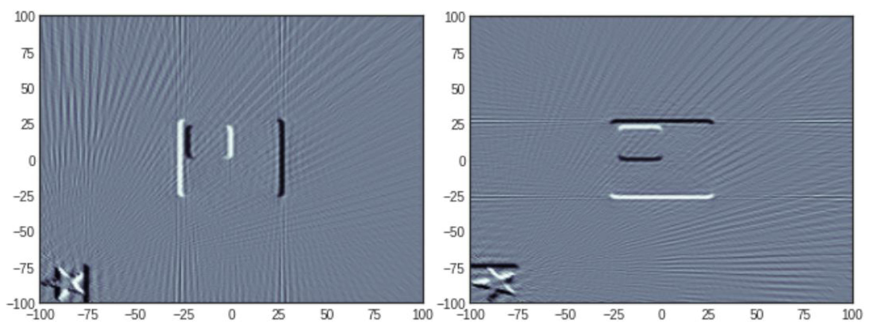 Mathematics 09 02960 g010