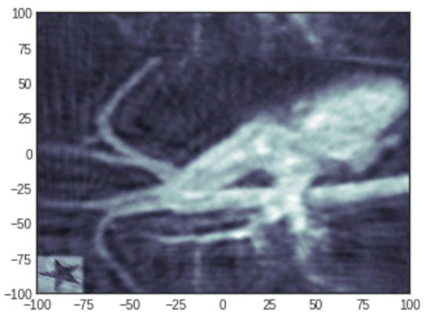 Mathematics 09 02960 g012