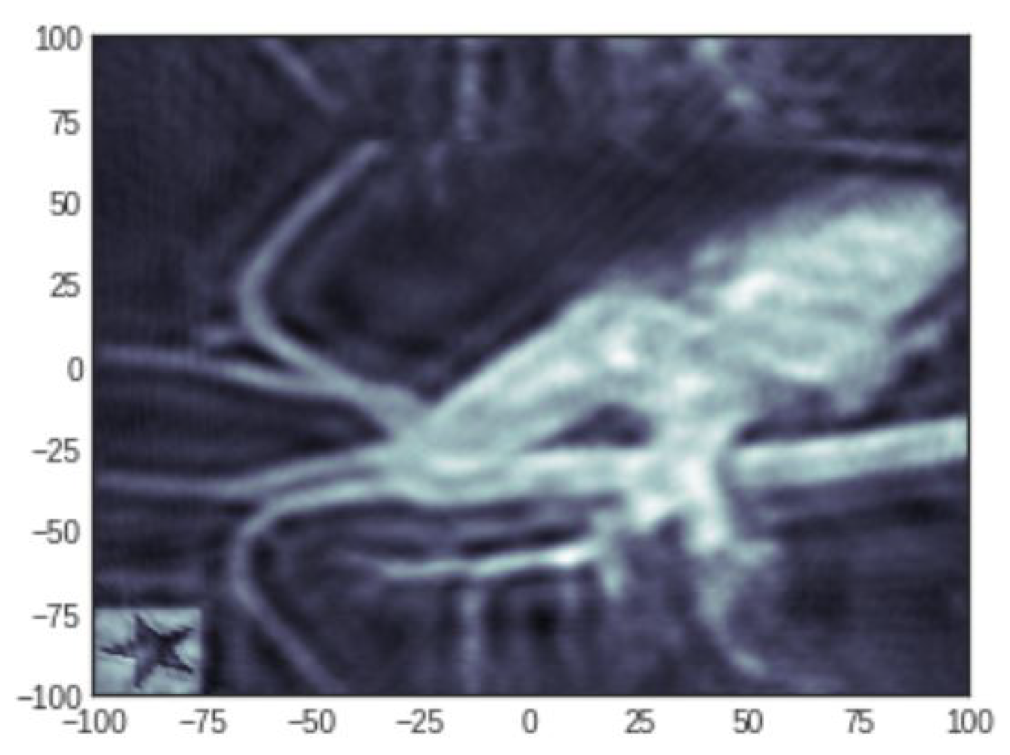 Mathematics 09 02960 g016