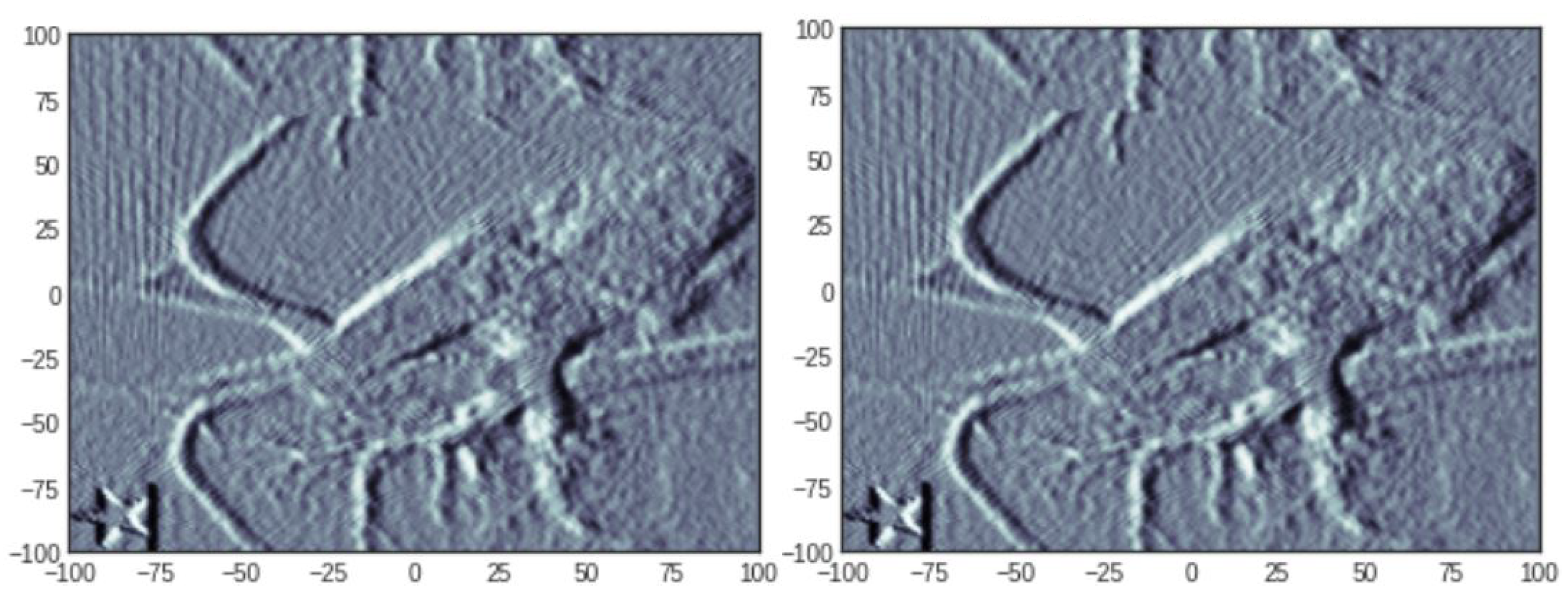 Mathematics 09 02960 g017