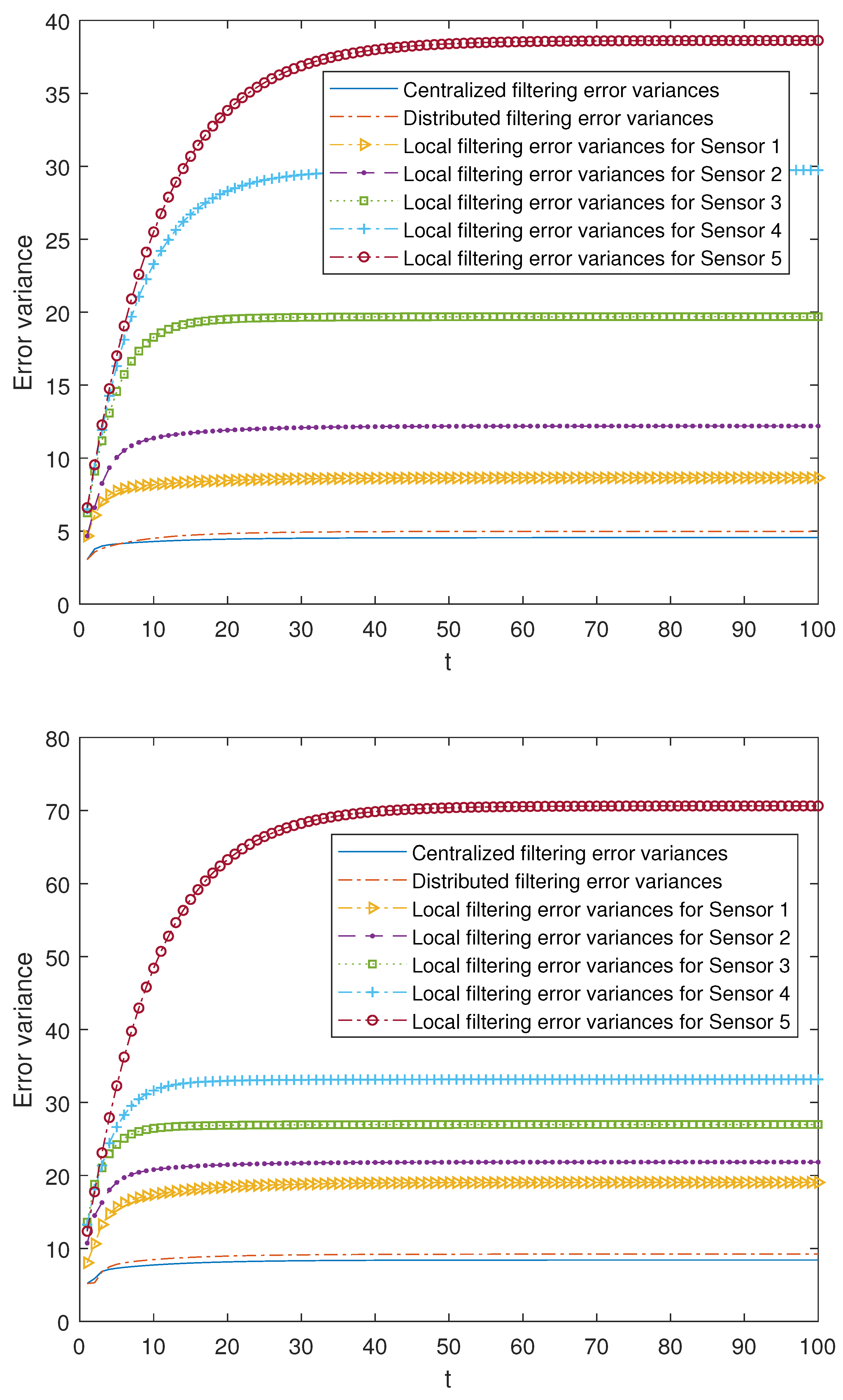 Mathematics 09 02961 g001 550