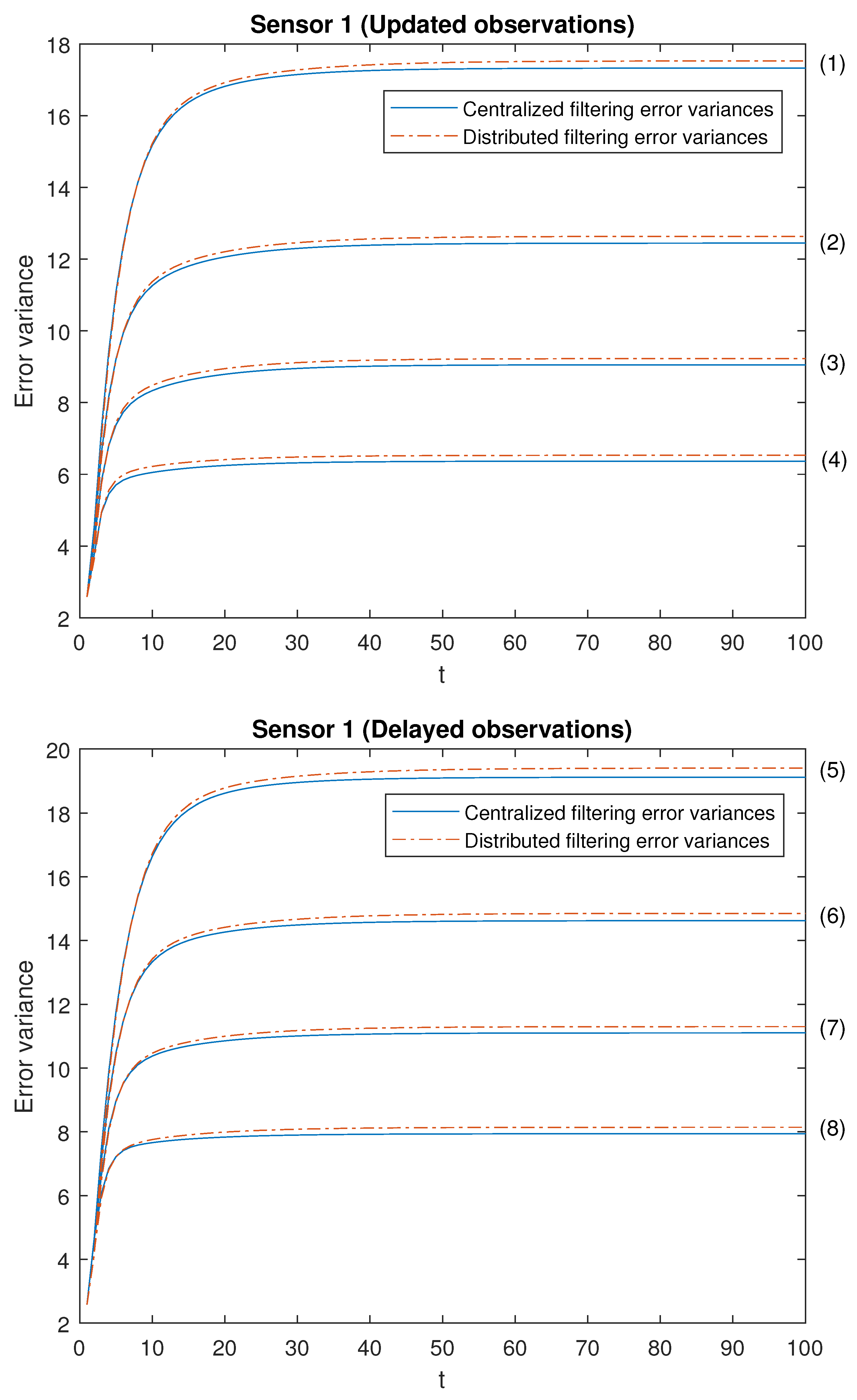 Mathematics 09 02961 g002 550
