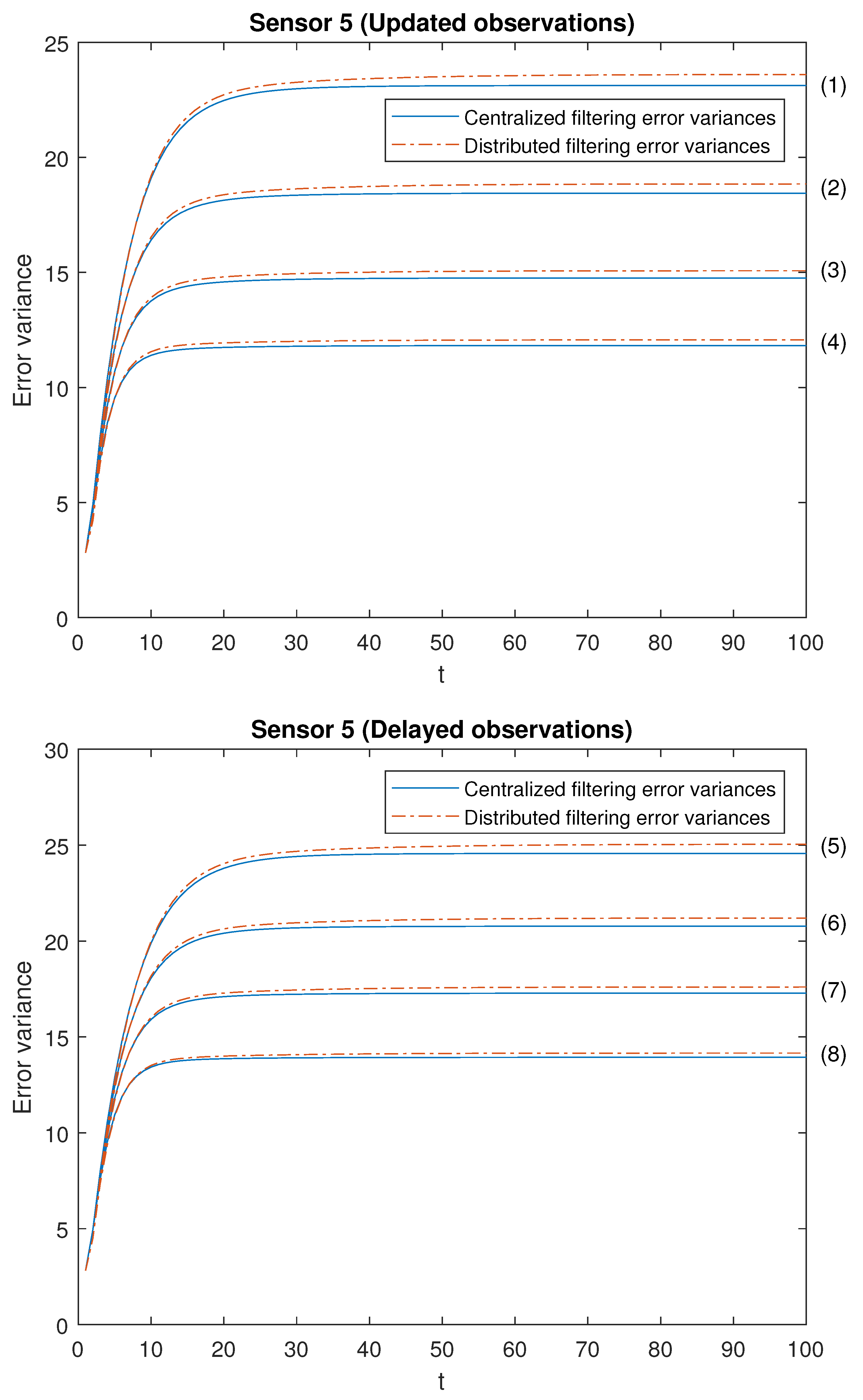 Mathematics 09 02961 g004 550