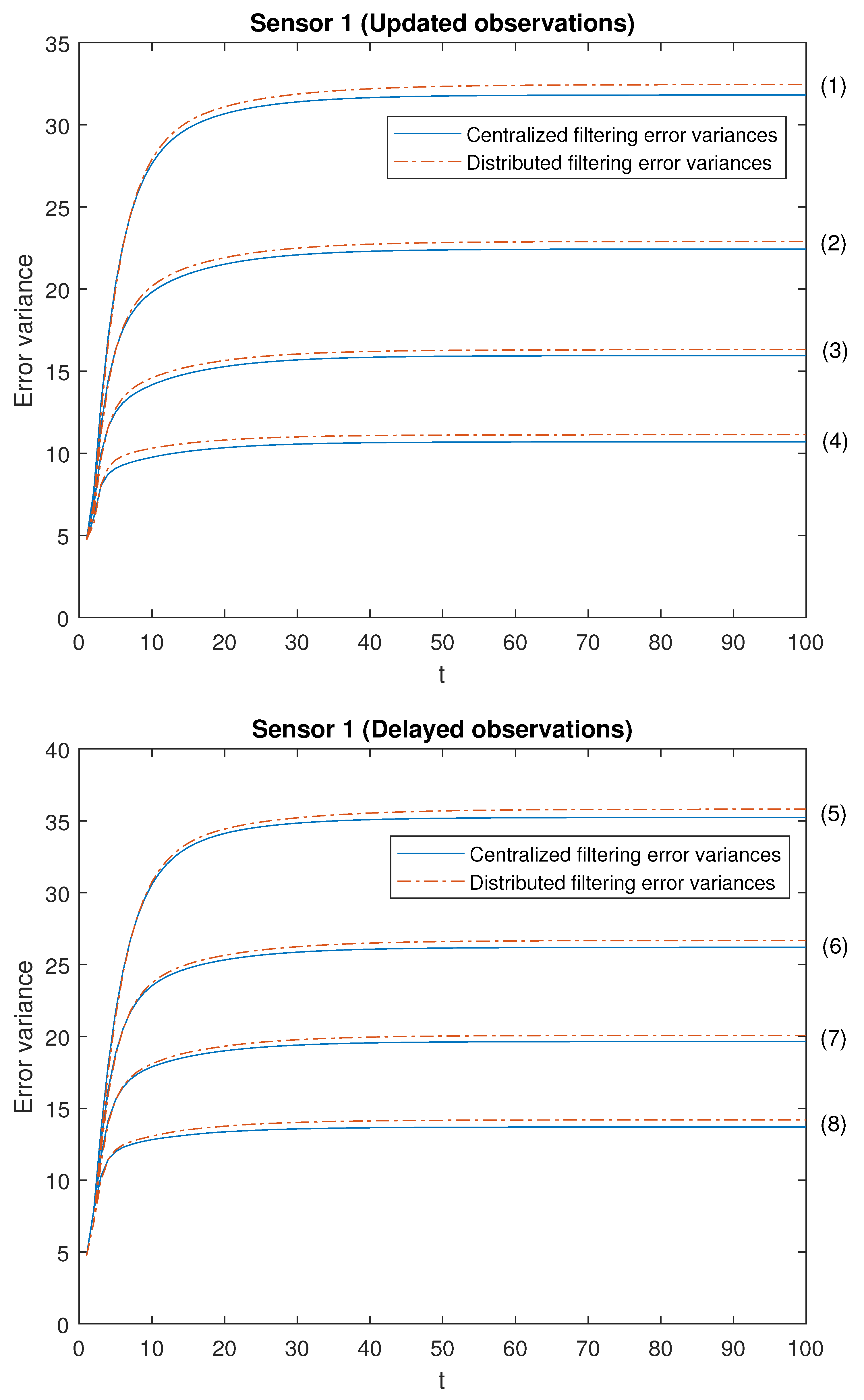 Mathematics 09 02961 g005 550