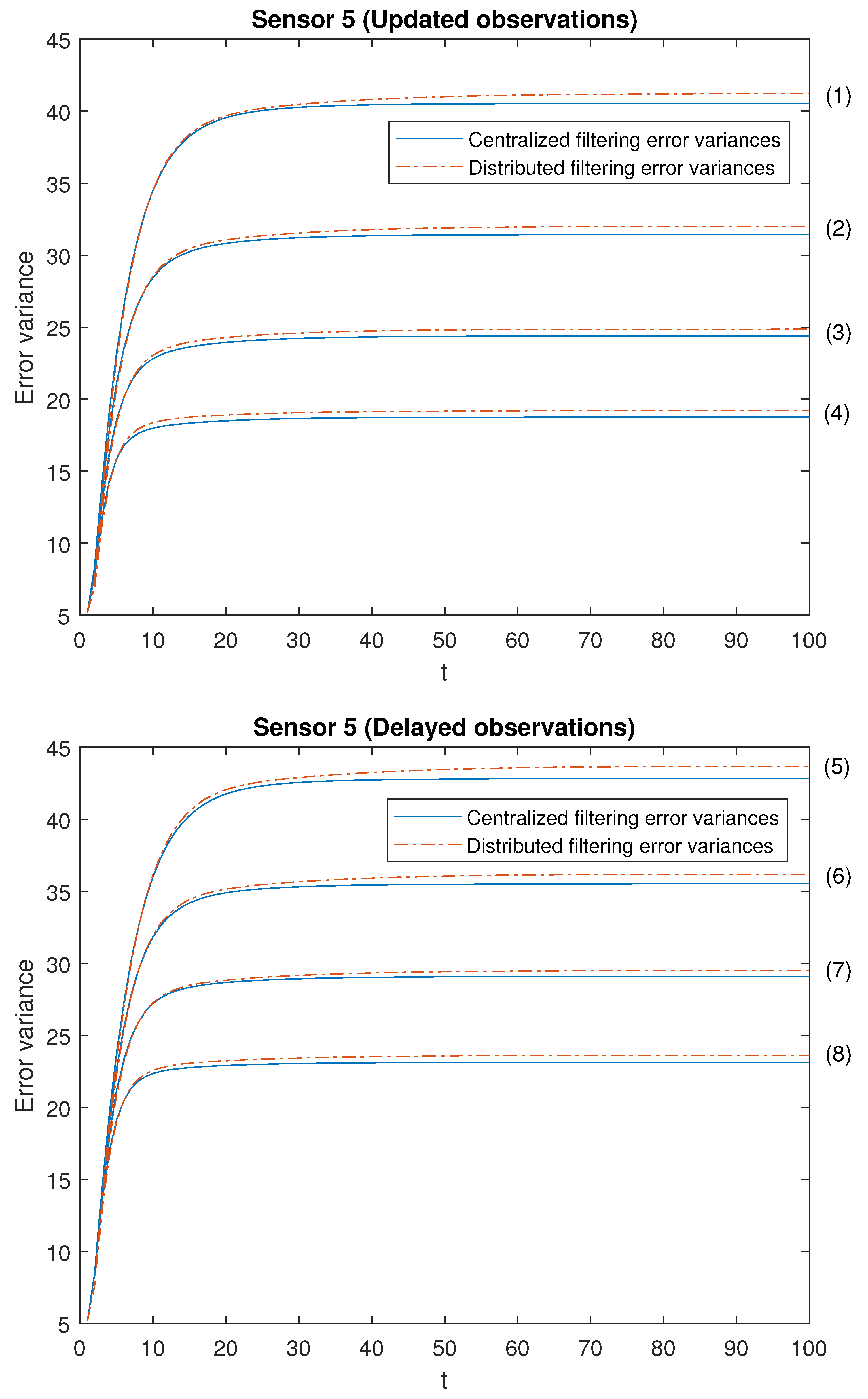 Mathematics 09 02961 g007 550