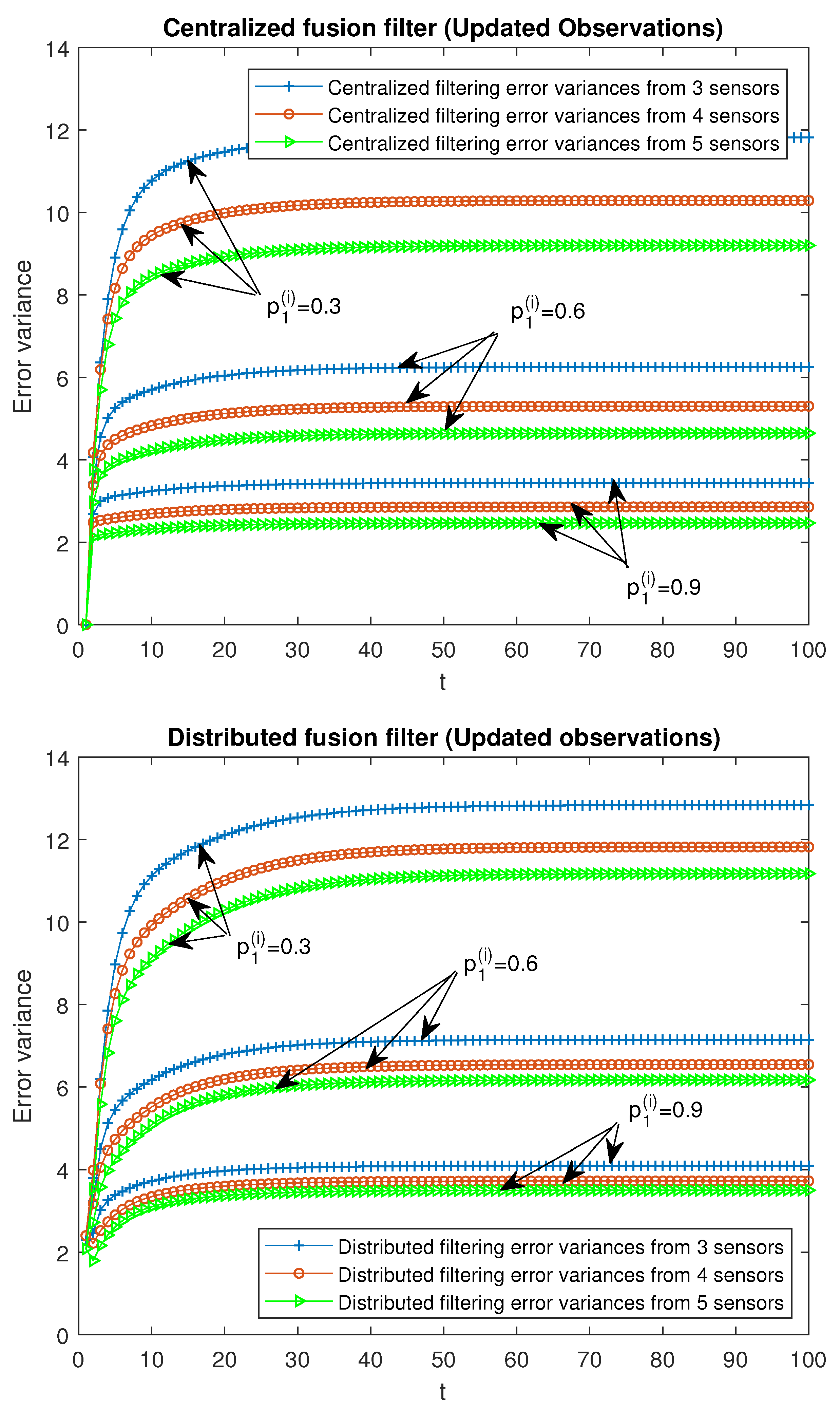 Mathematics 09 02961 g008 550