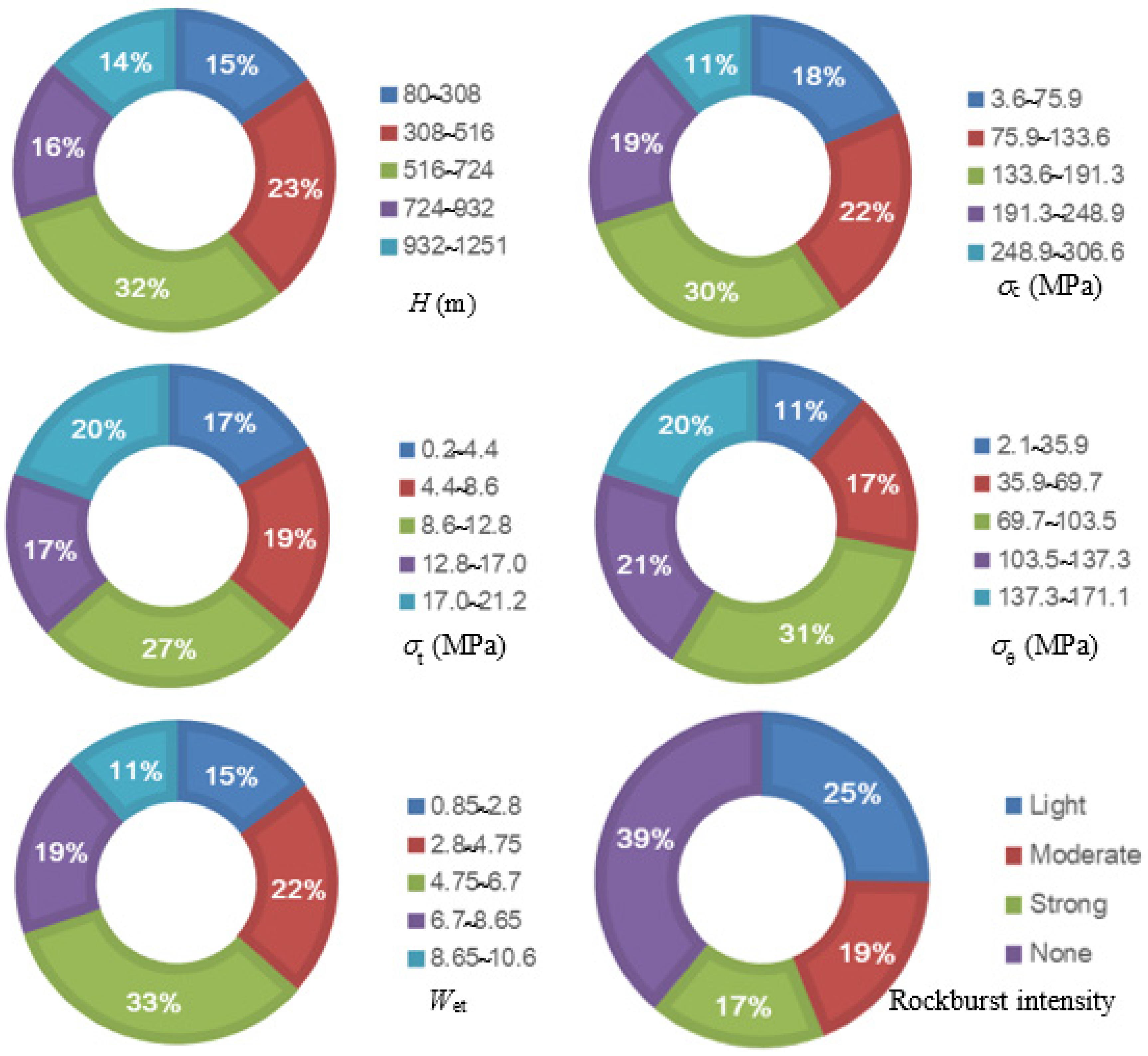 Mathematics 09 02965 g001