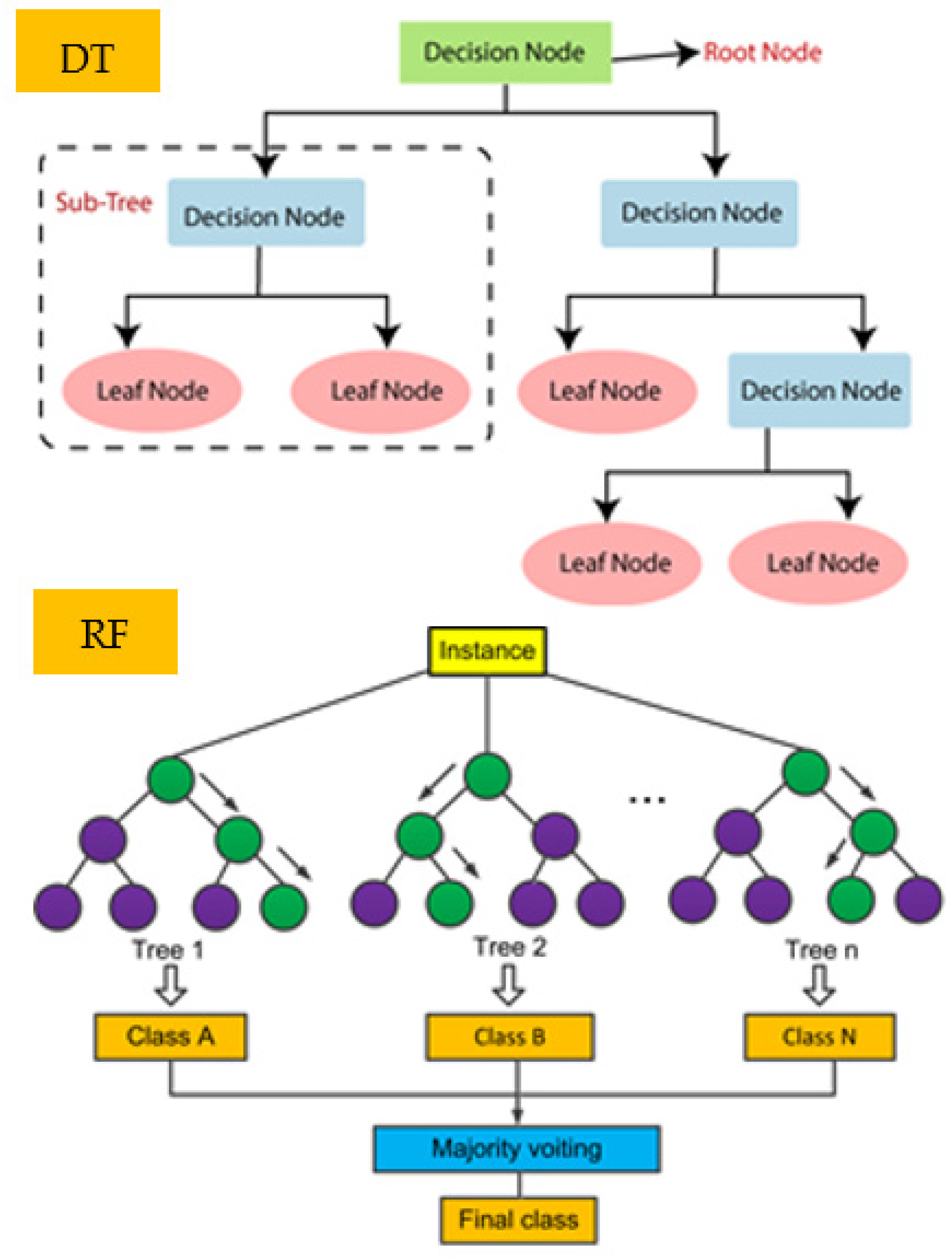 Mathematics 09 02965 g002