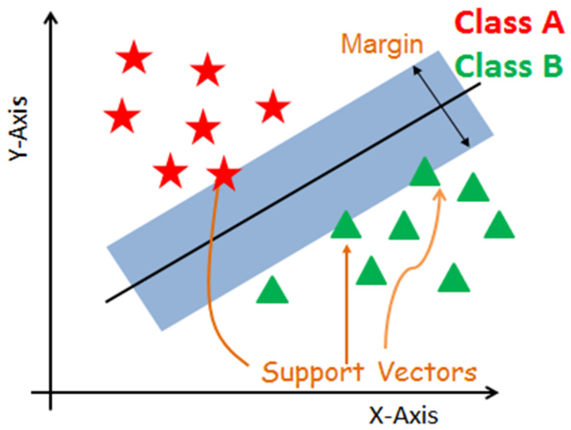 Mathematics 09 02965 g004