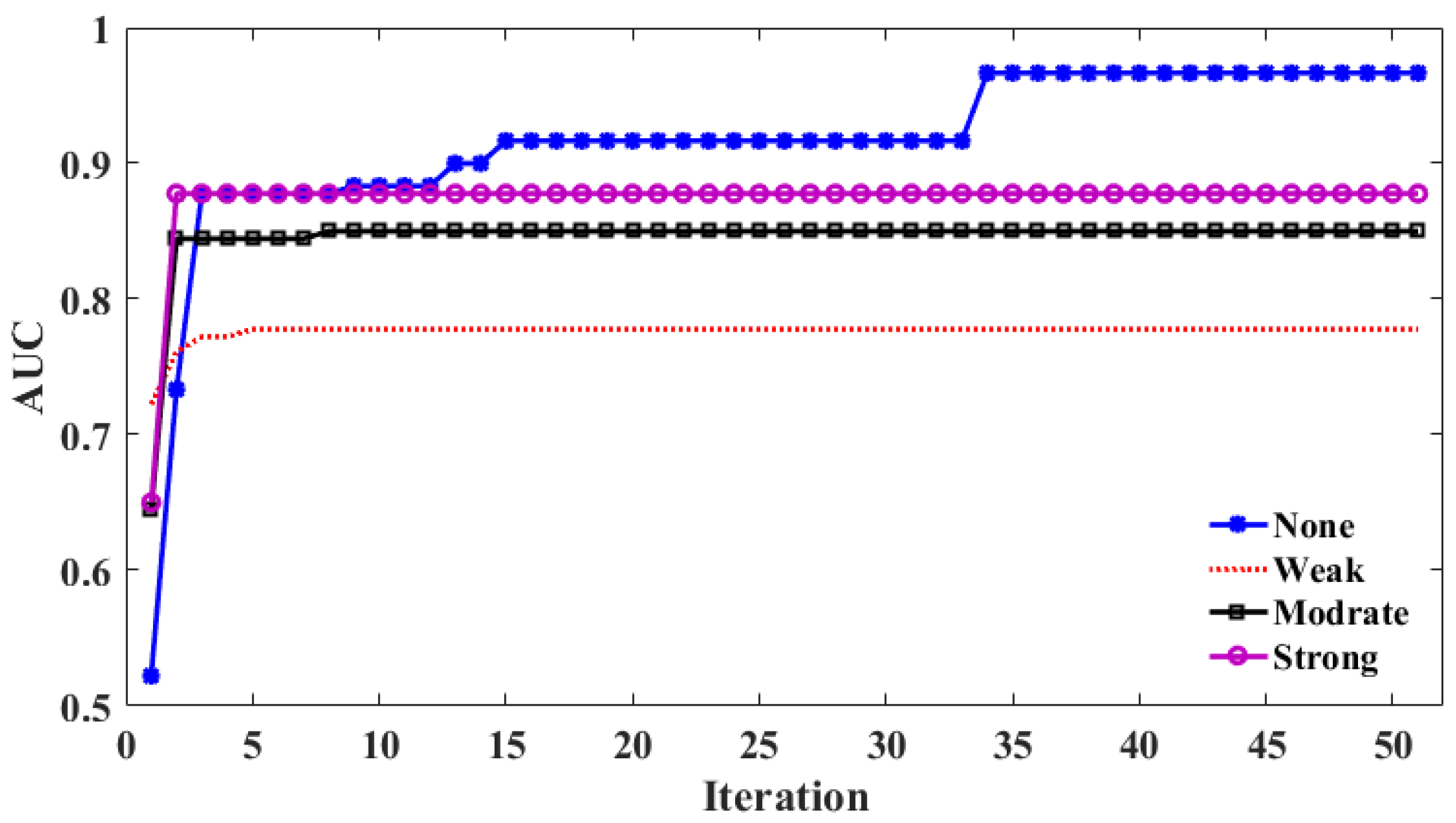 Mathematics 09 02965 g008