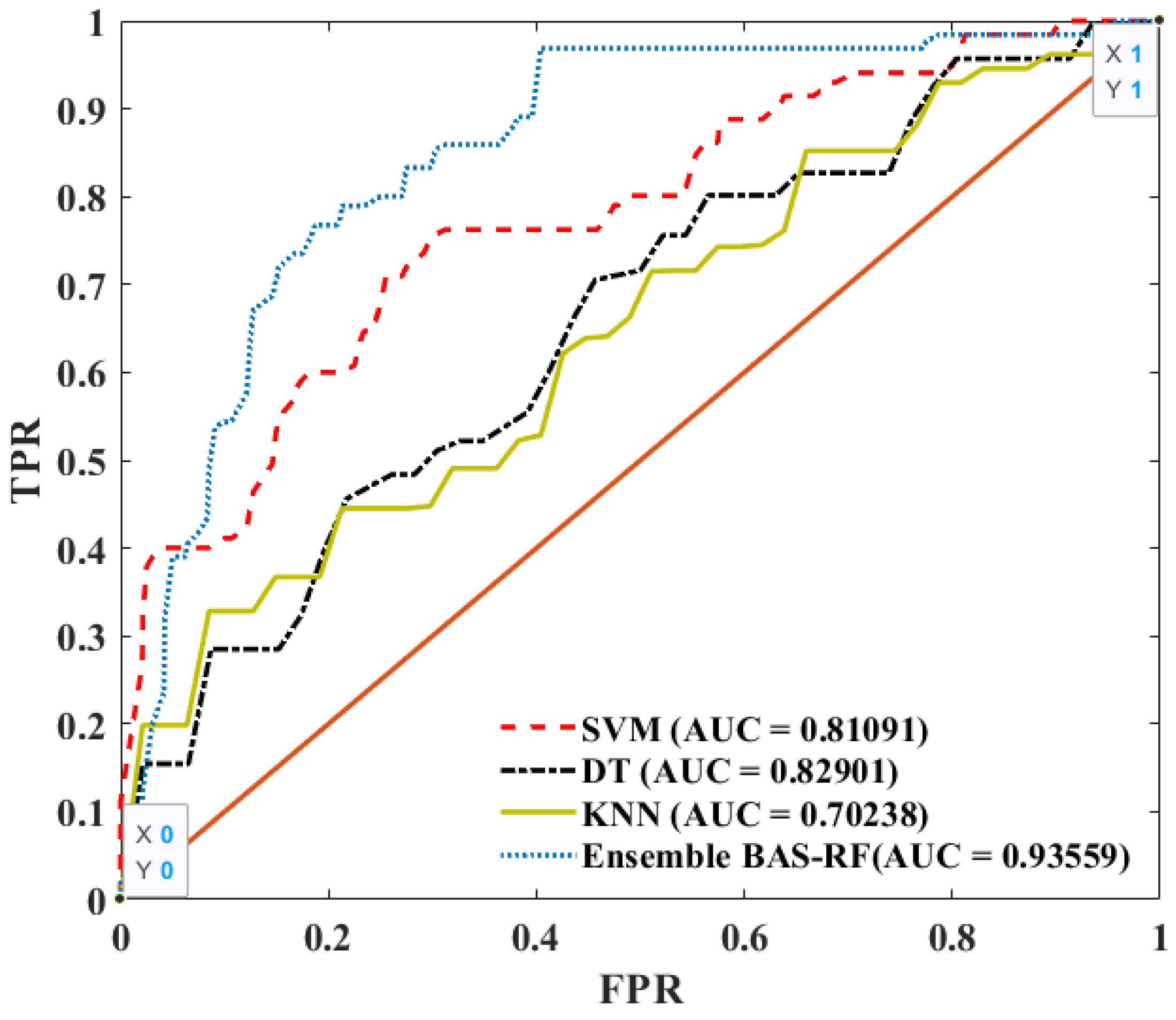 Mathematics 09 02965 g010