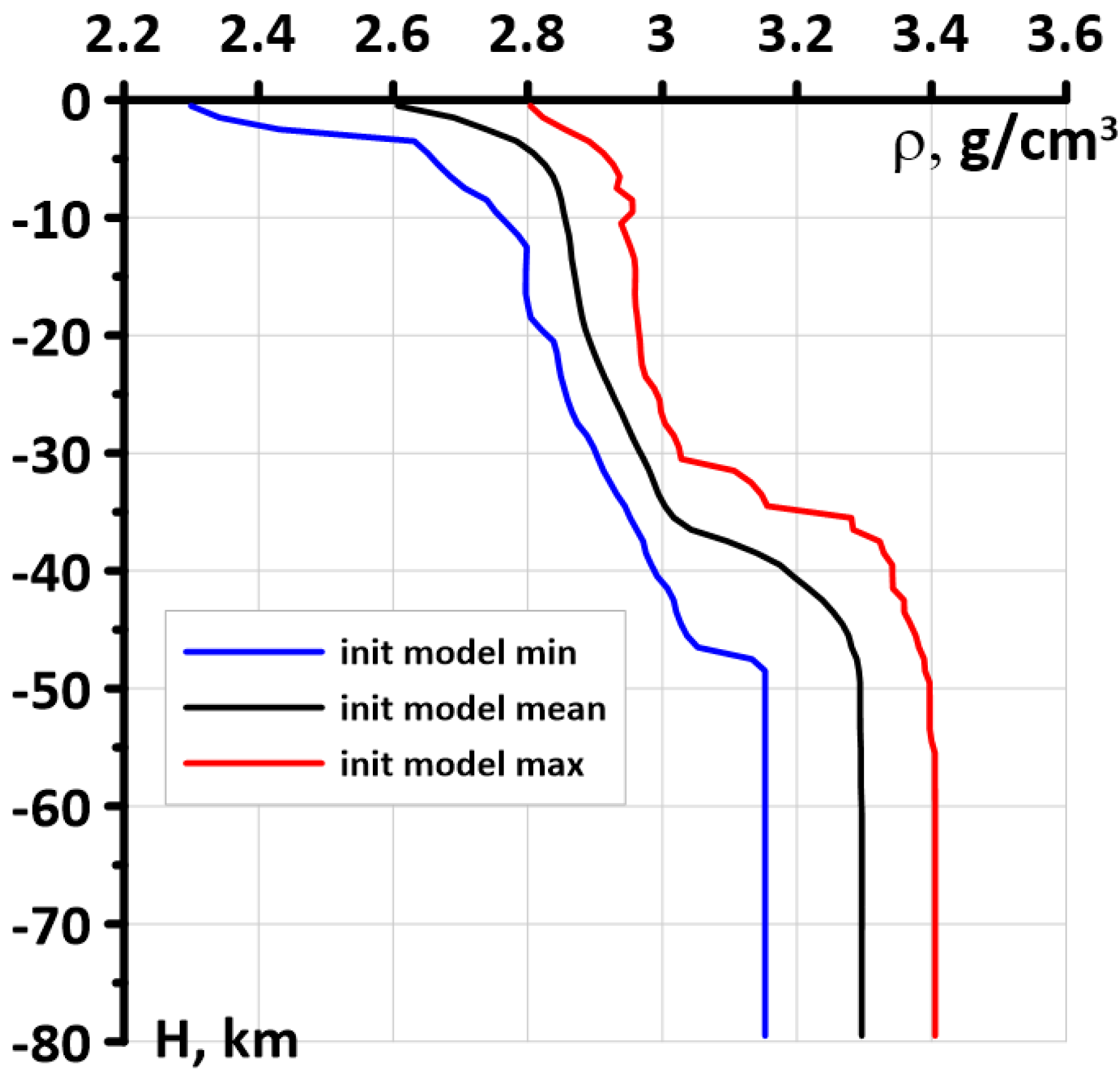 Mathematics 09 02966 g003 550