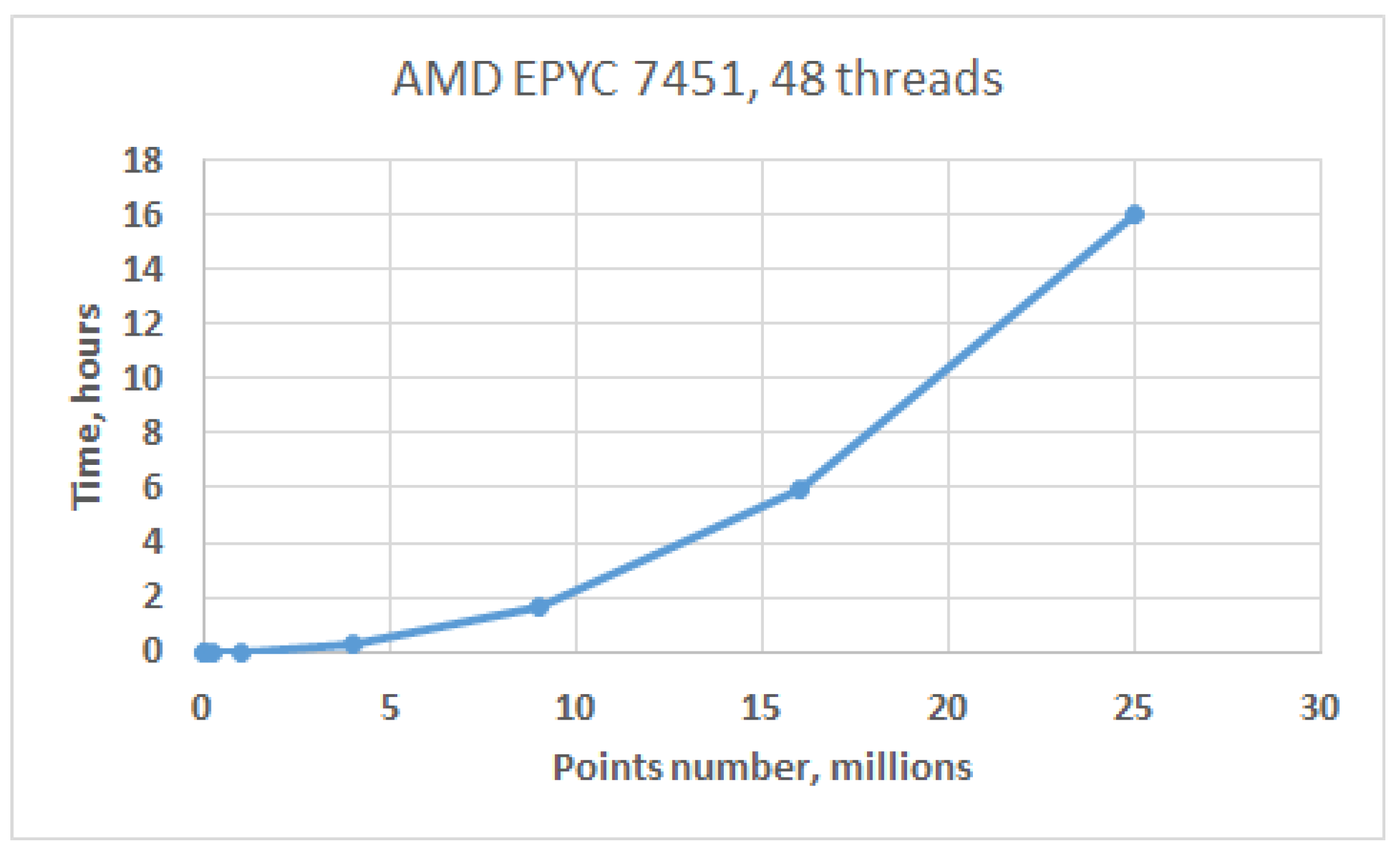 Mathematics 09 02966 g006 550