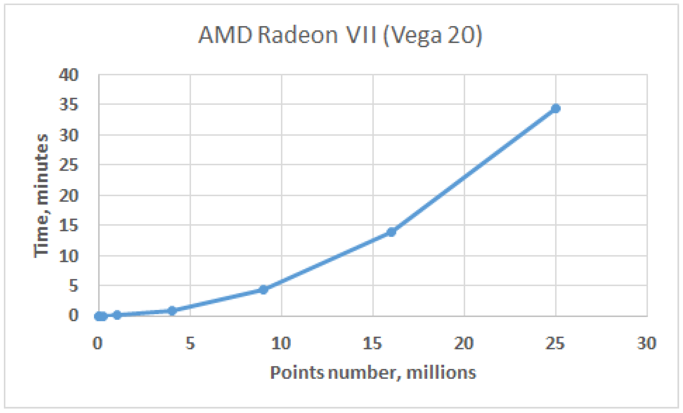 Mathematics 09 02966 g007 550