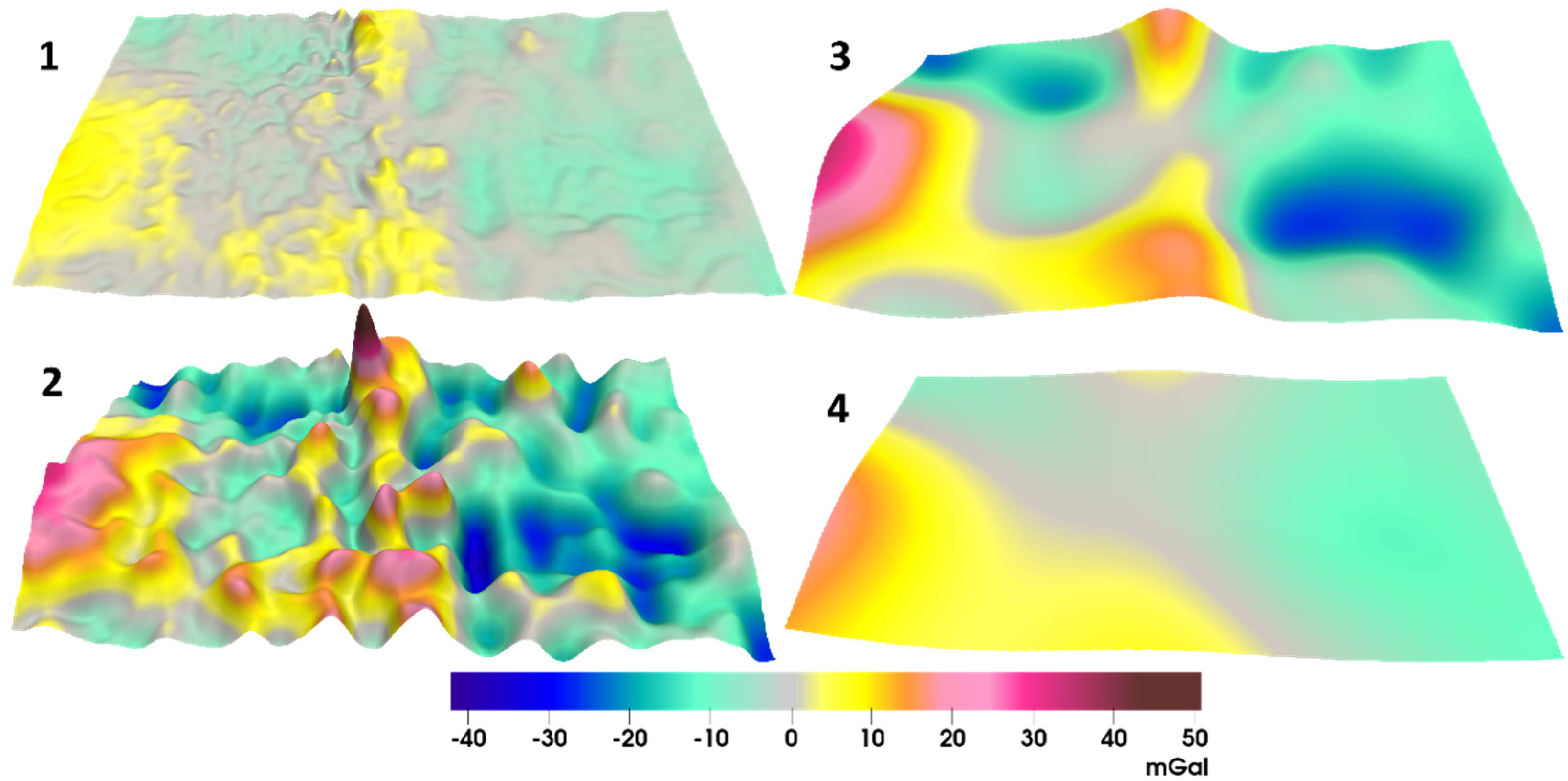 Mathematics 09 02966 g008 550