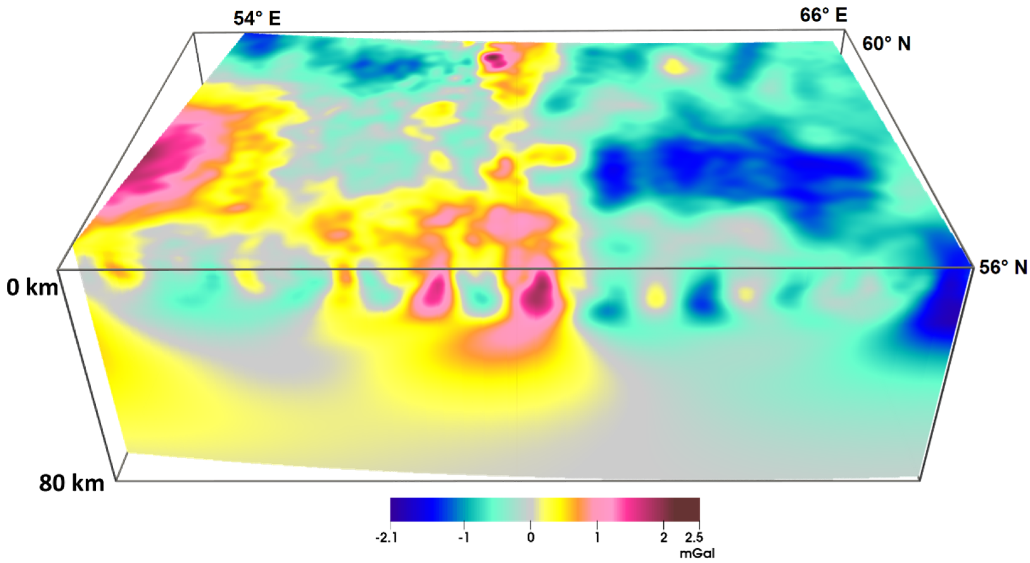 Mathematics 09 02966 g009 550