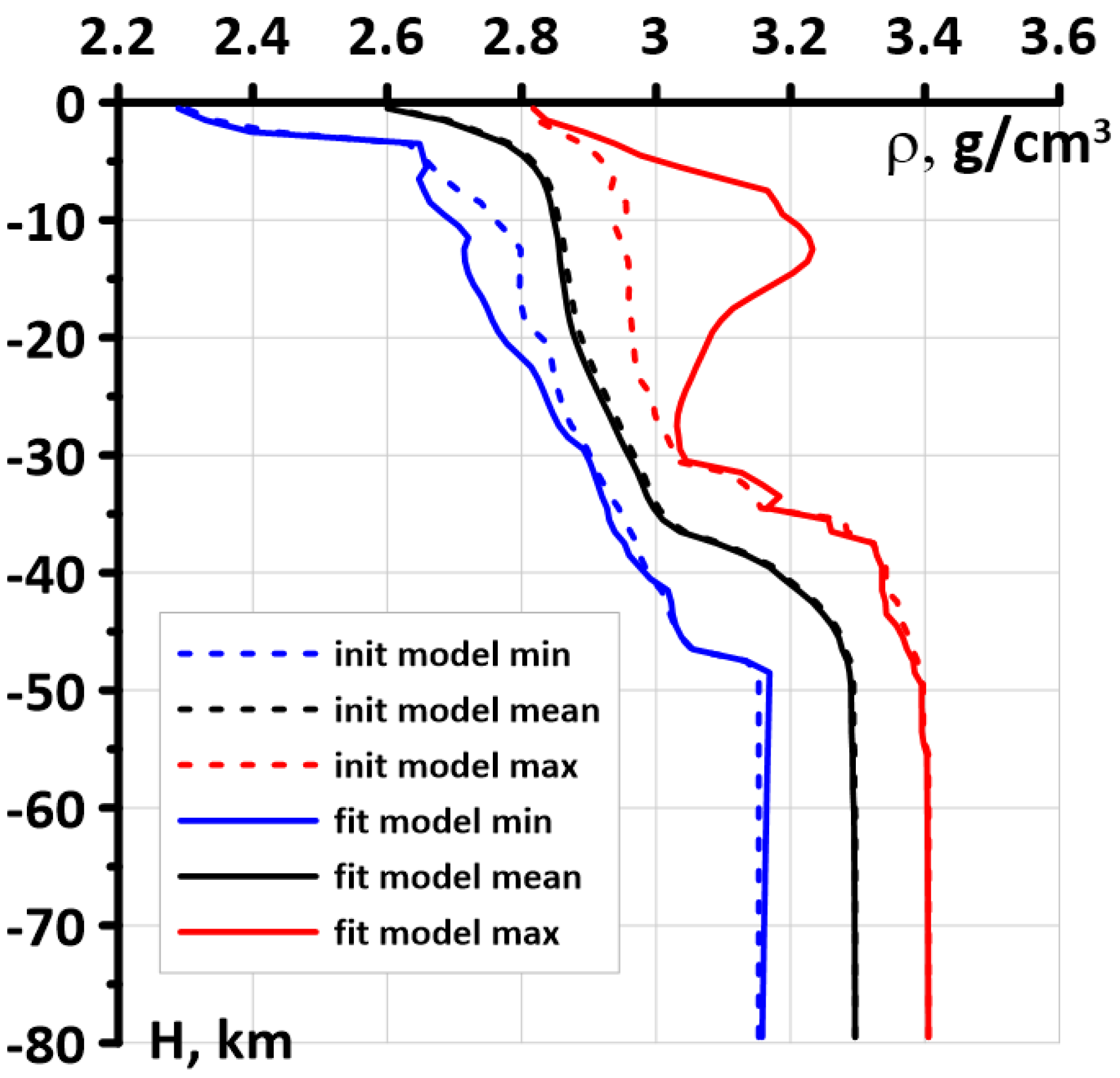 Mathematics 09 02966 g011 550