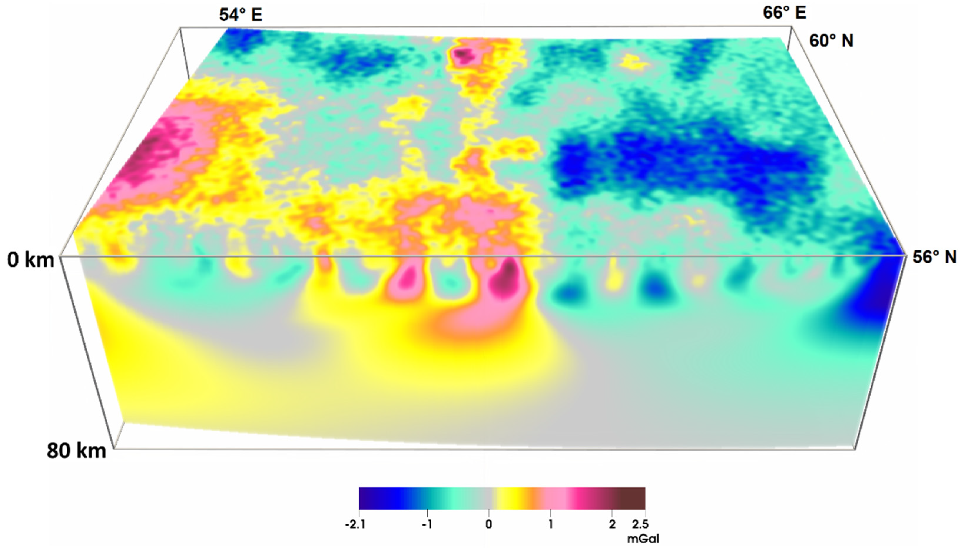 Mathematics 09 02966 g014 550