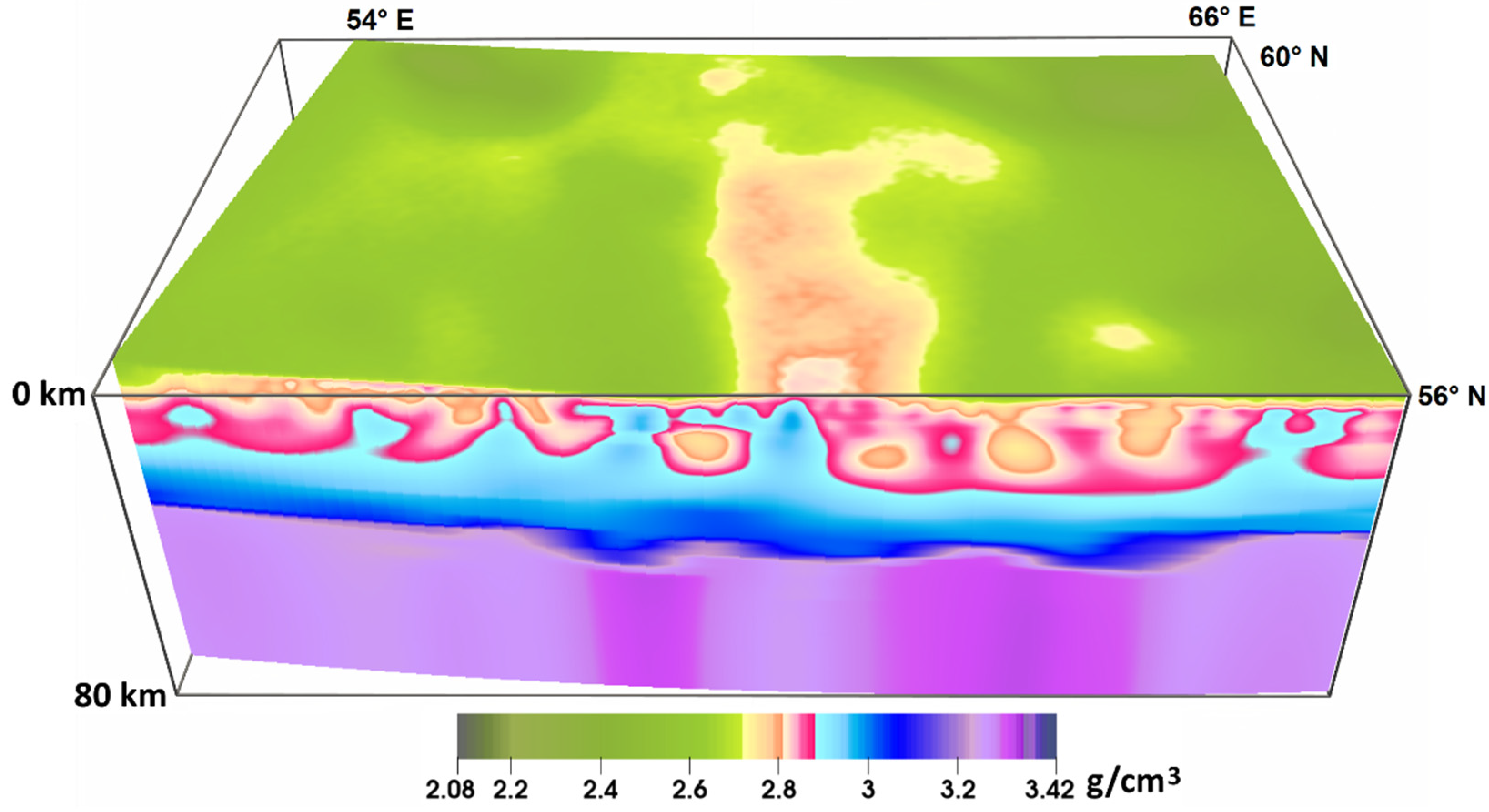 Mathematics 09 02966 g015 550