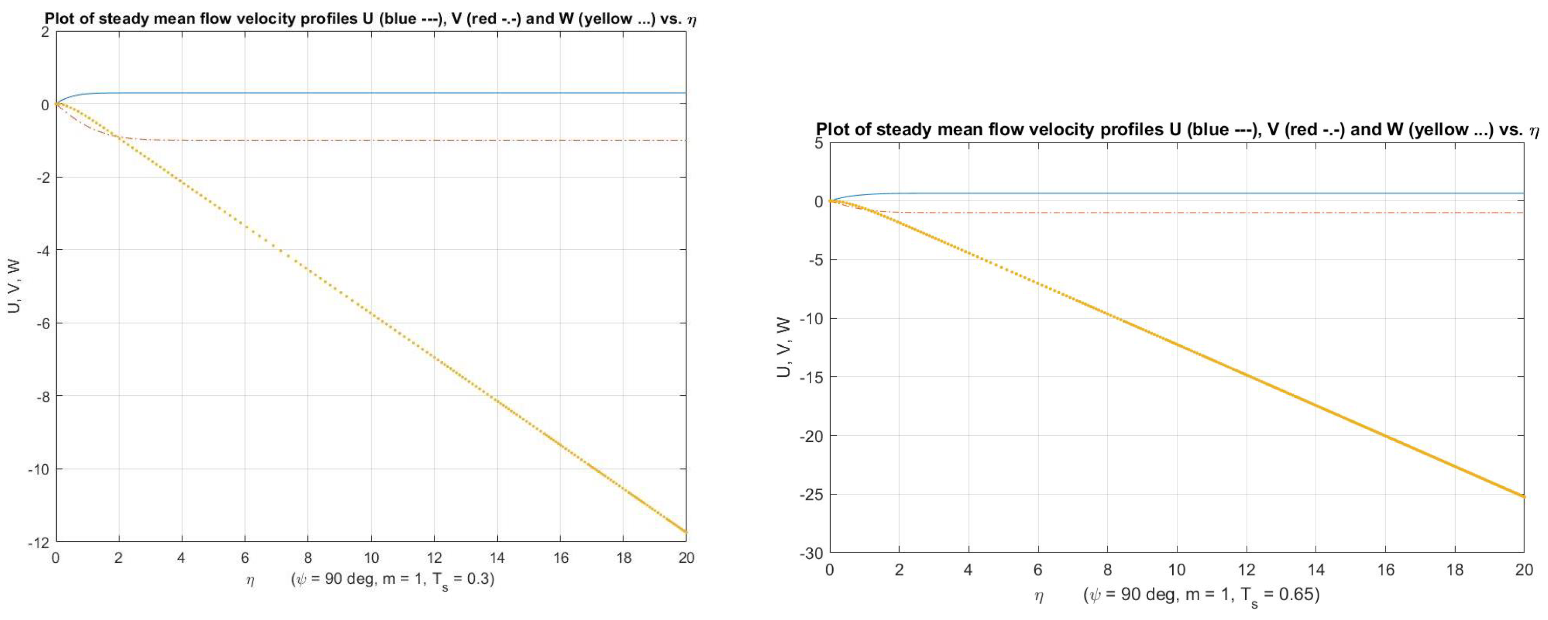 Mathematics 09 02967 g002