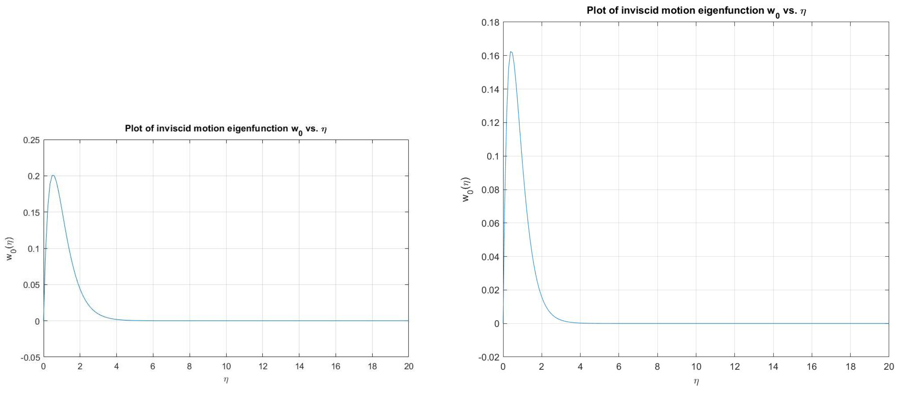 Mathematics 09 02967 g008