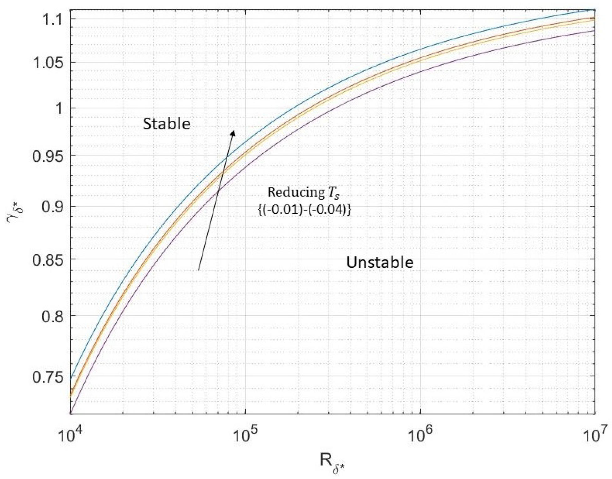 Mathematics 09 02967 g013