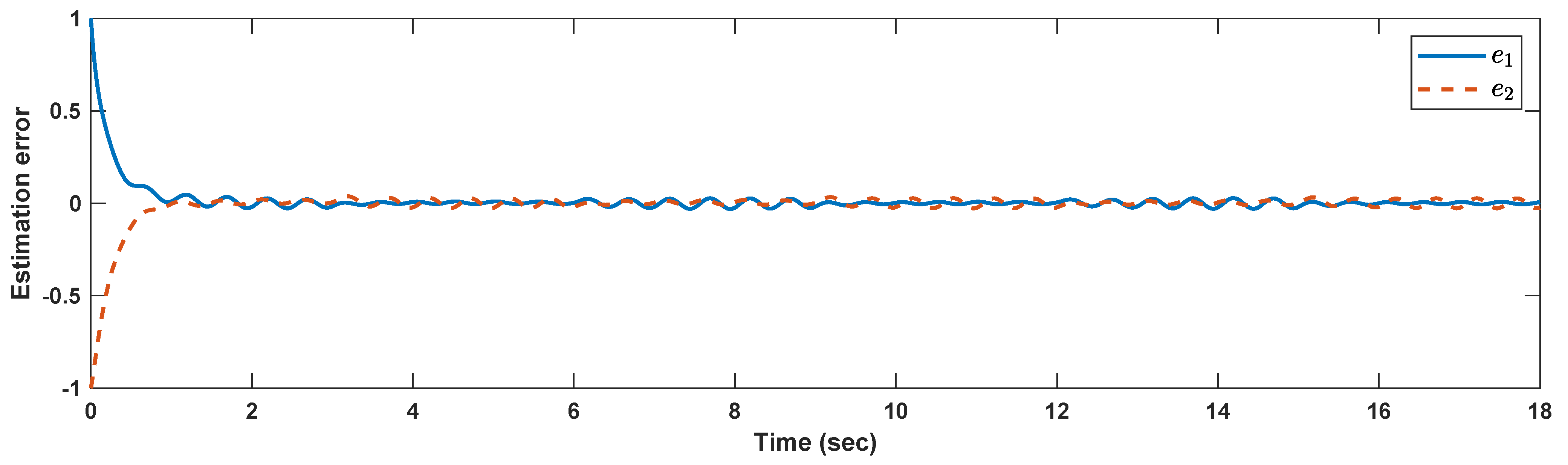 Mathematics 09 02968 g004