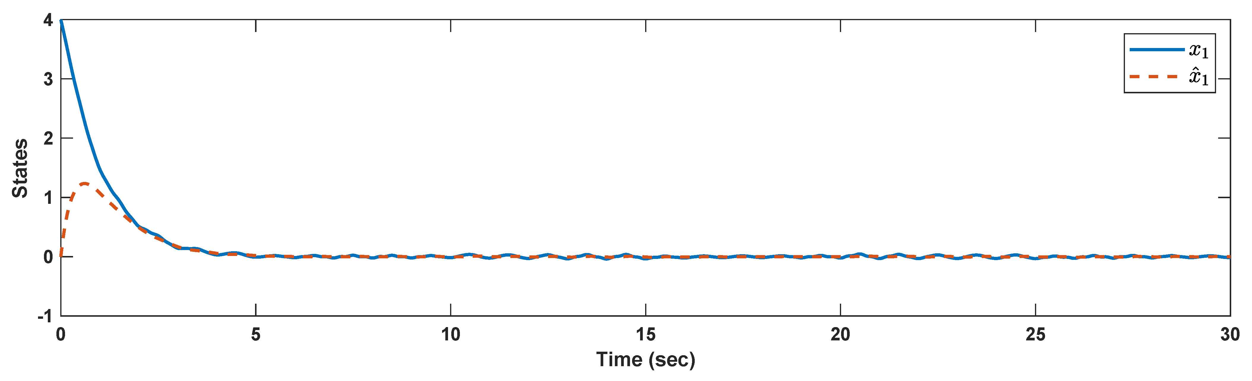 Mathematics 09 02968 g008