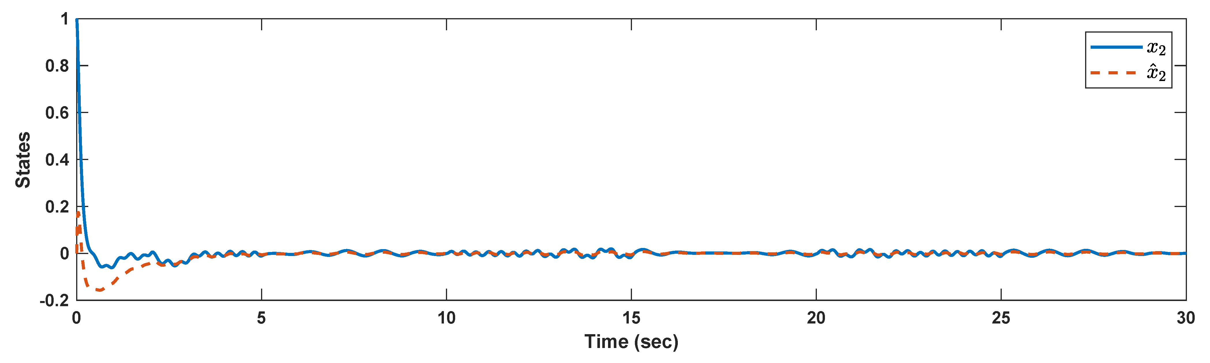 Mathematics 09 02968 g009