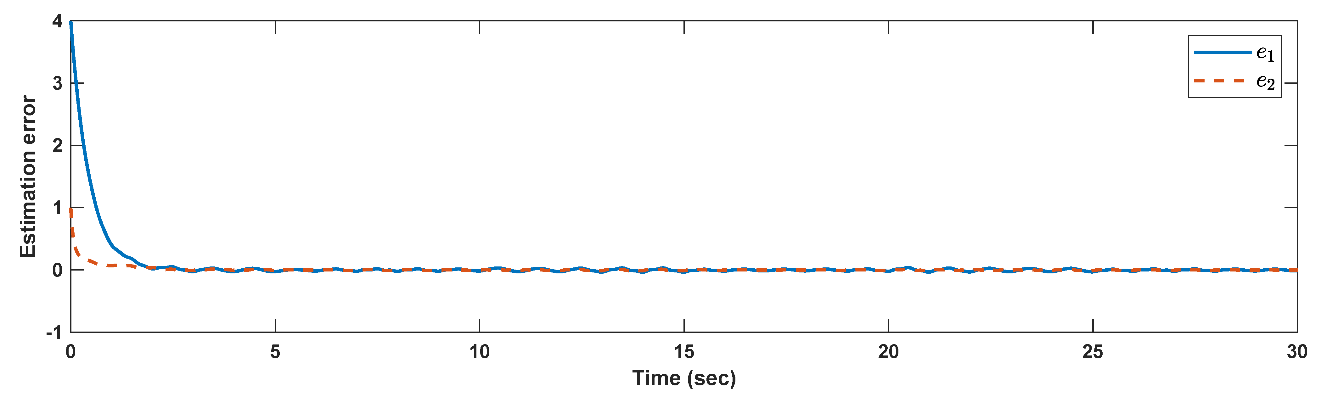 Mathematics 09 02968 g010