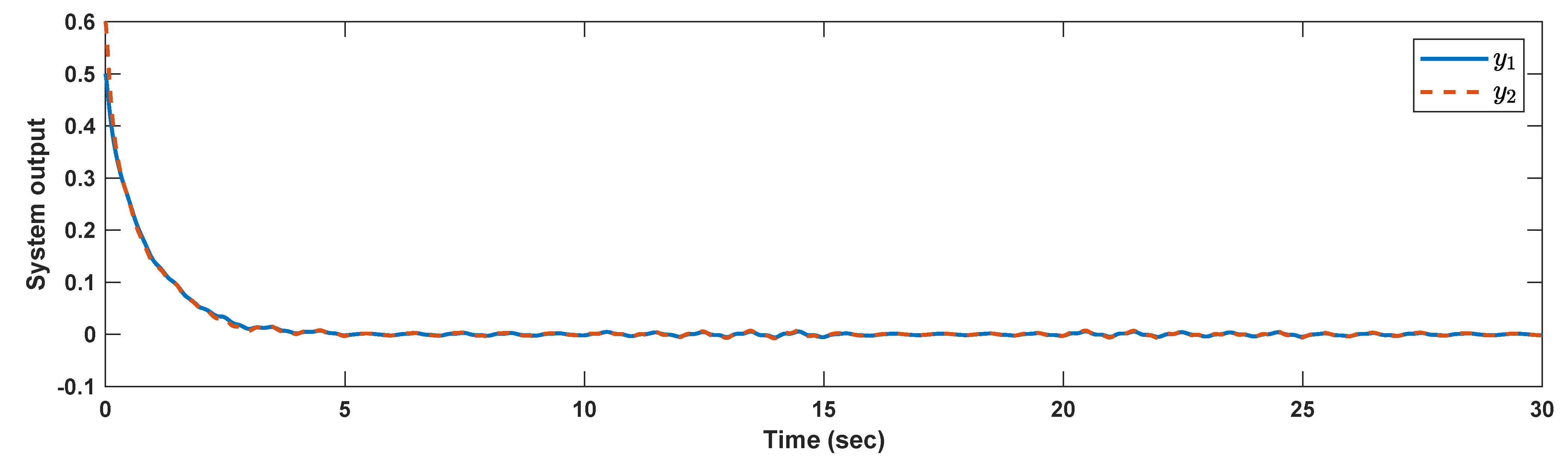 Mathematics 09 02968 g011