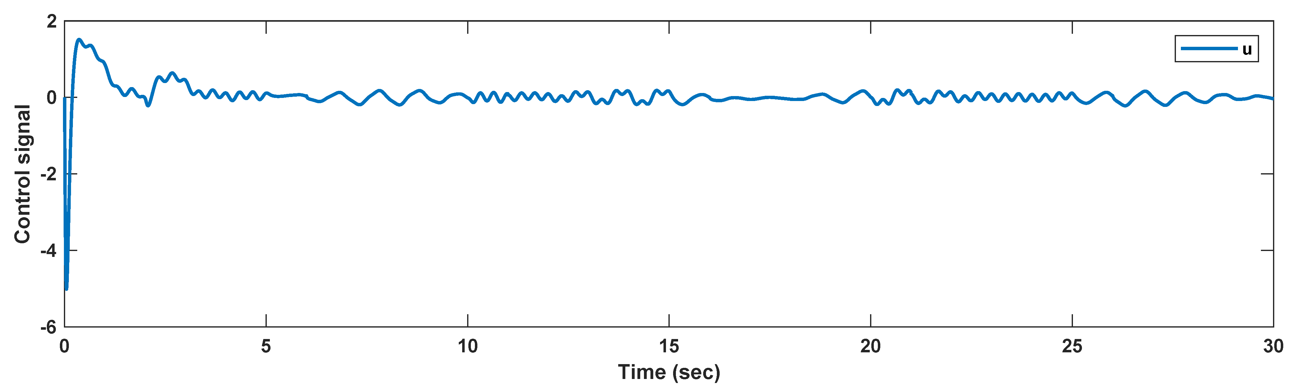 Mathematics 09 02968 g012