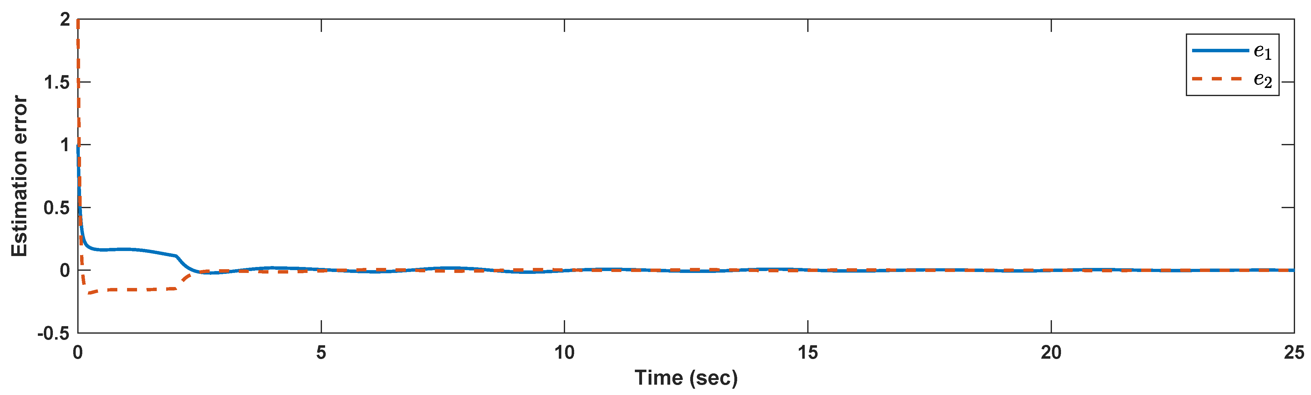 Mathematics 09 02968 g016