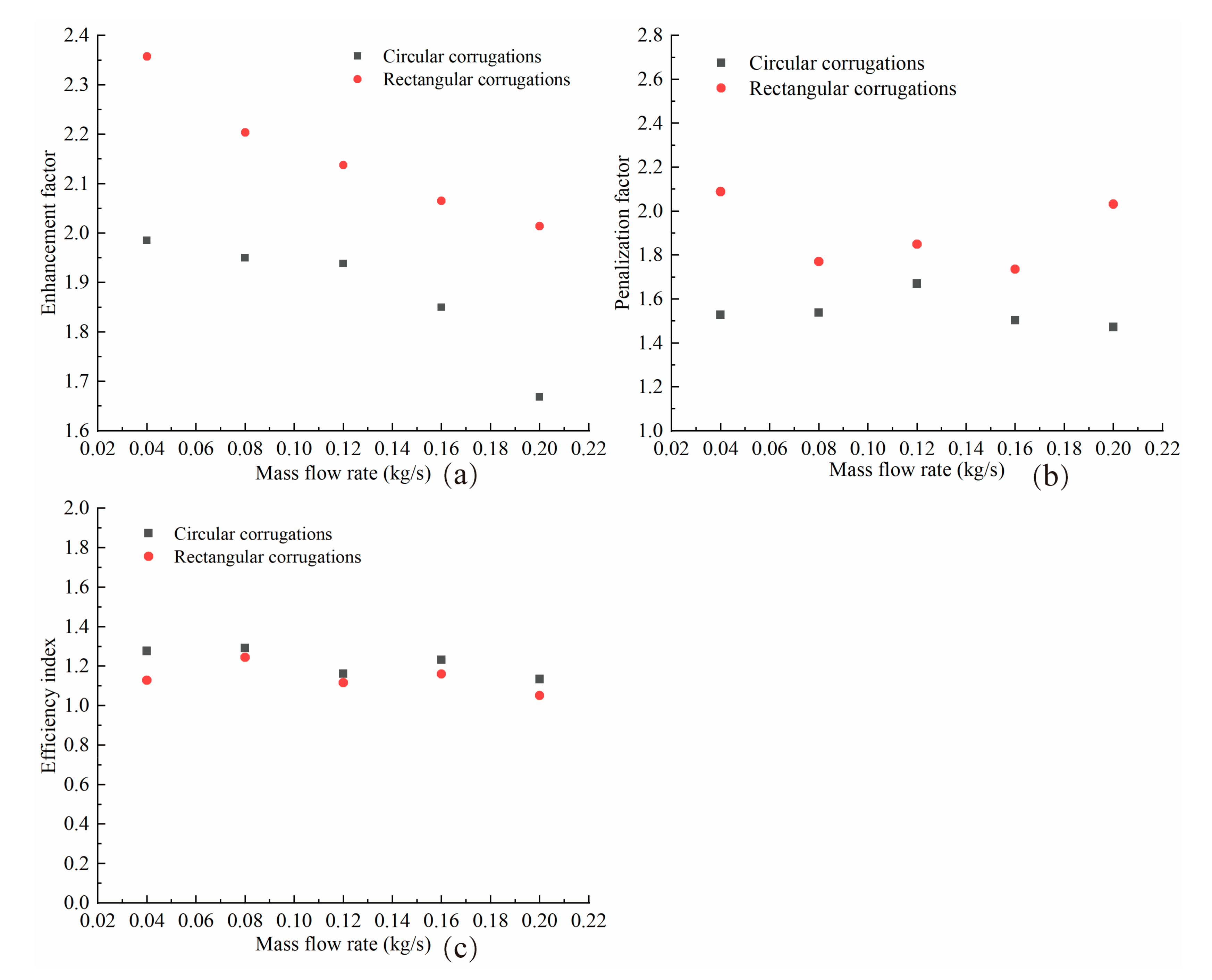 Mathematics 09 02969 g012 550