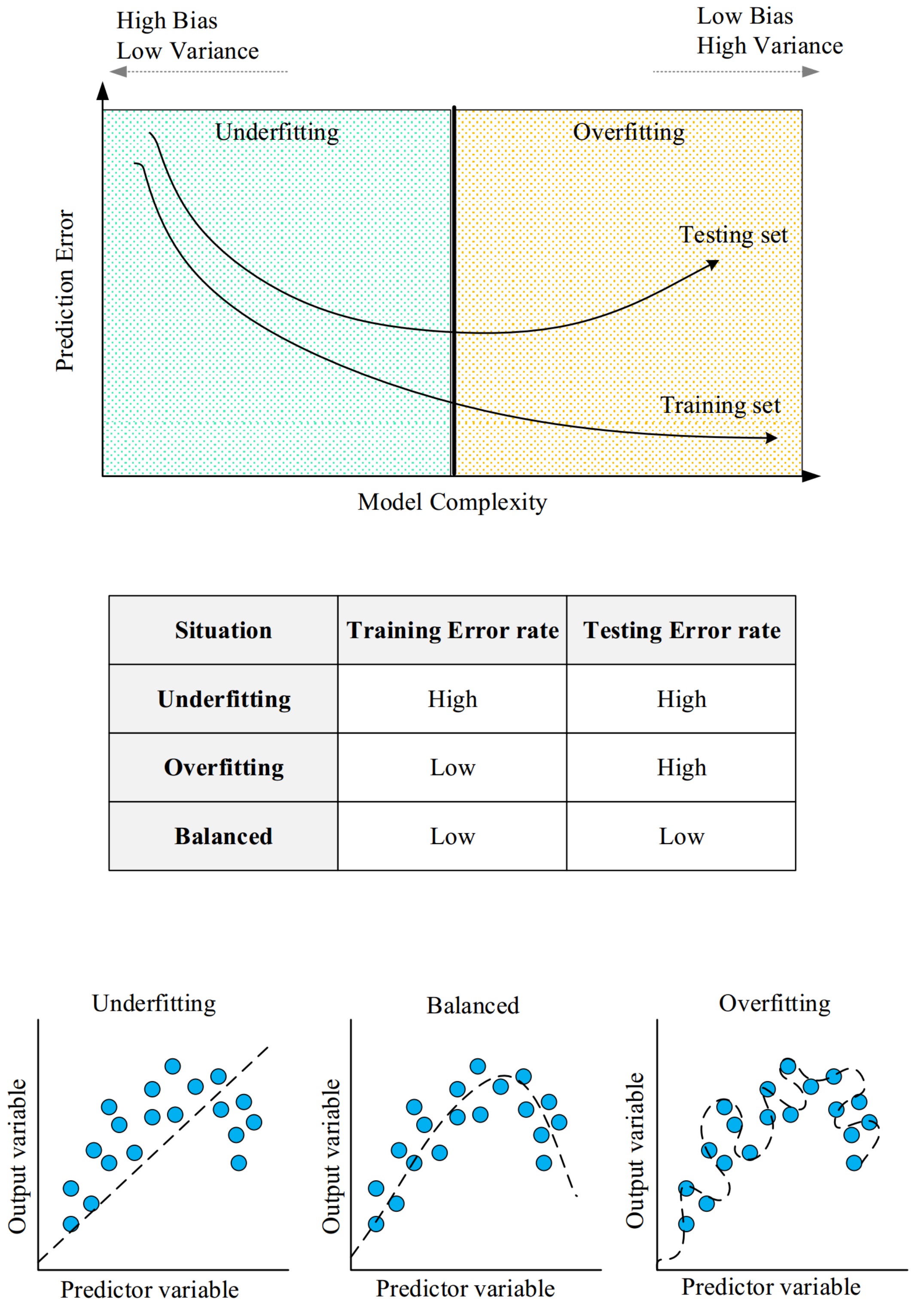 Mathematics 09 02970 g004 550