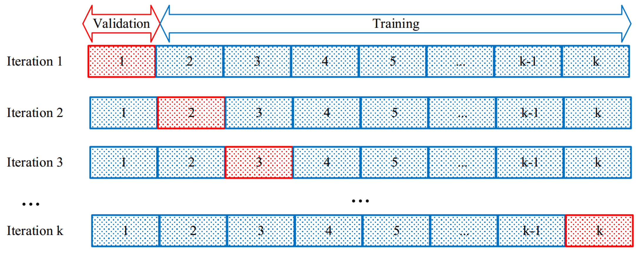 Mathematics 09 02970 g005 550