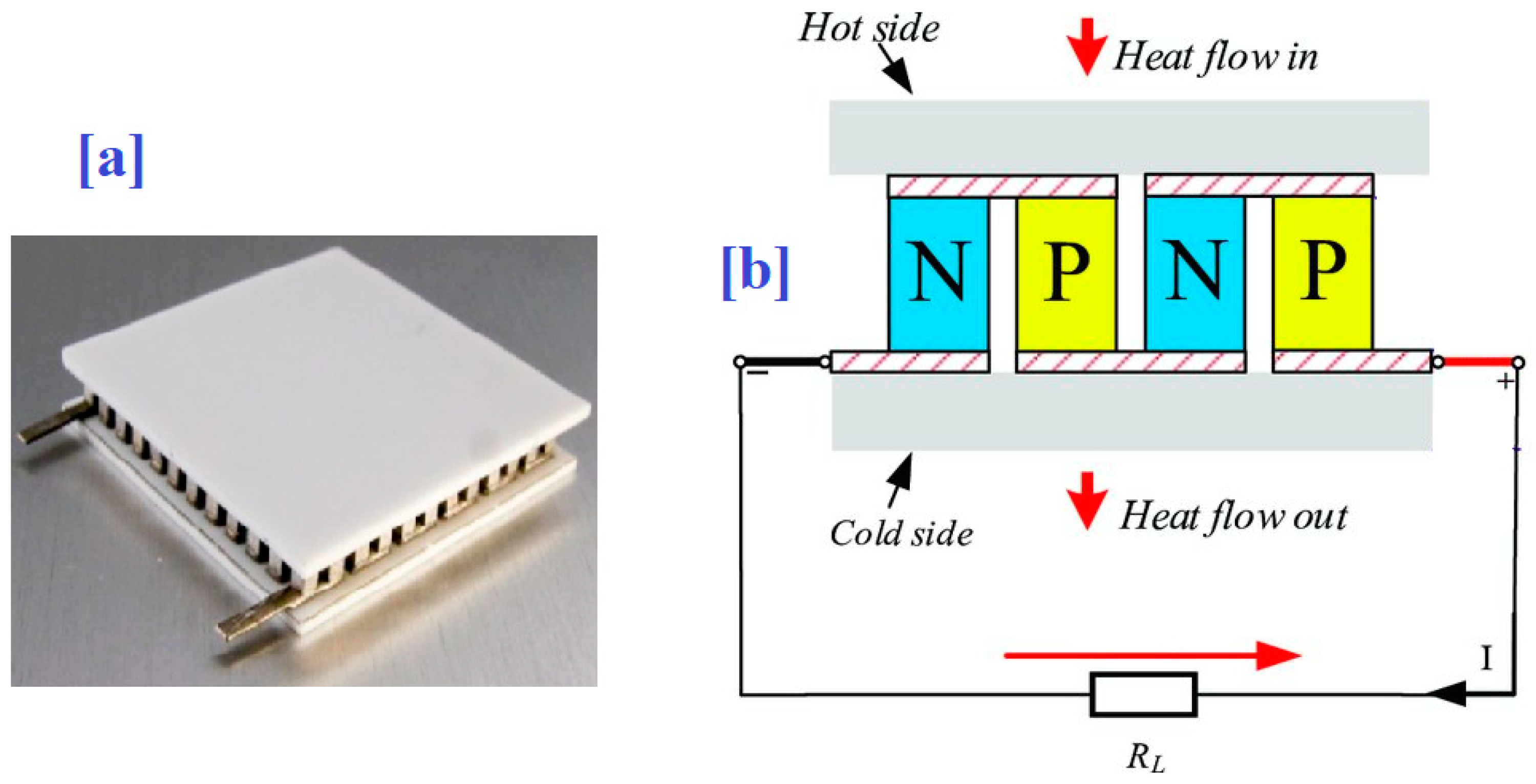 Mathematics 09 02971 g001 550
