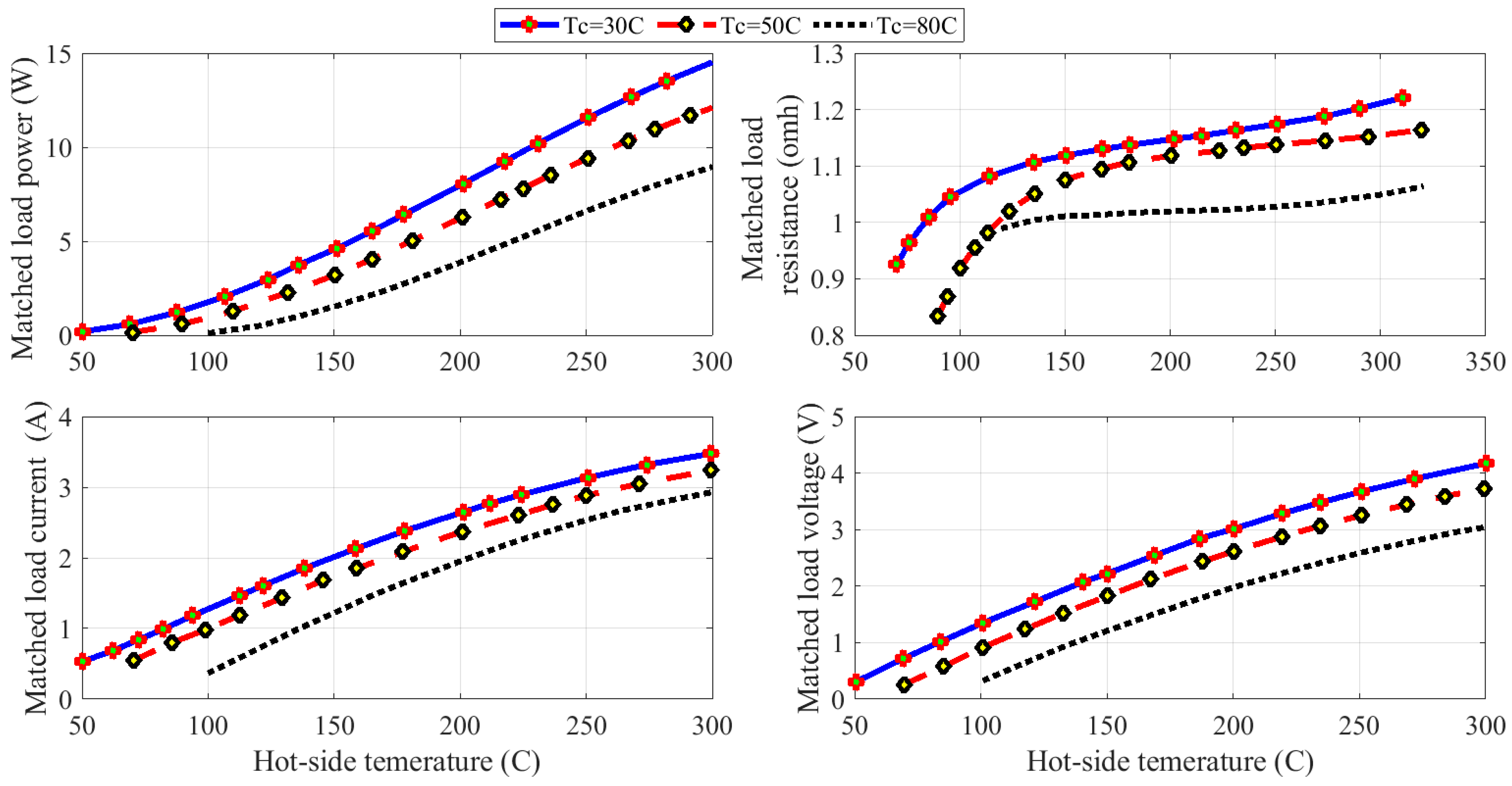 Mathematics 09 02971 g005 550