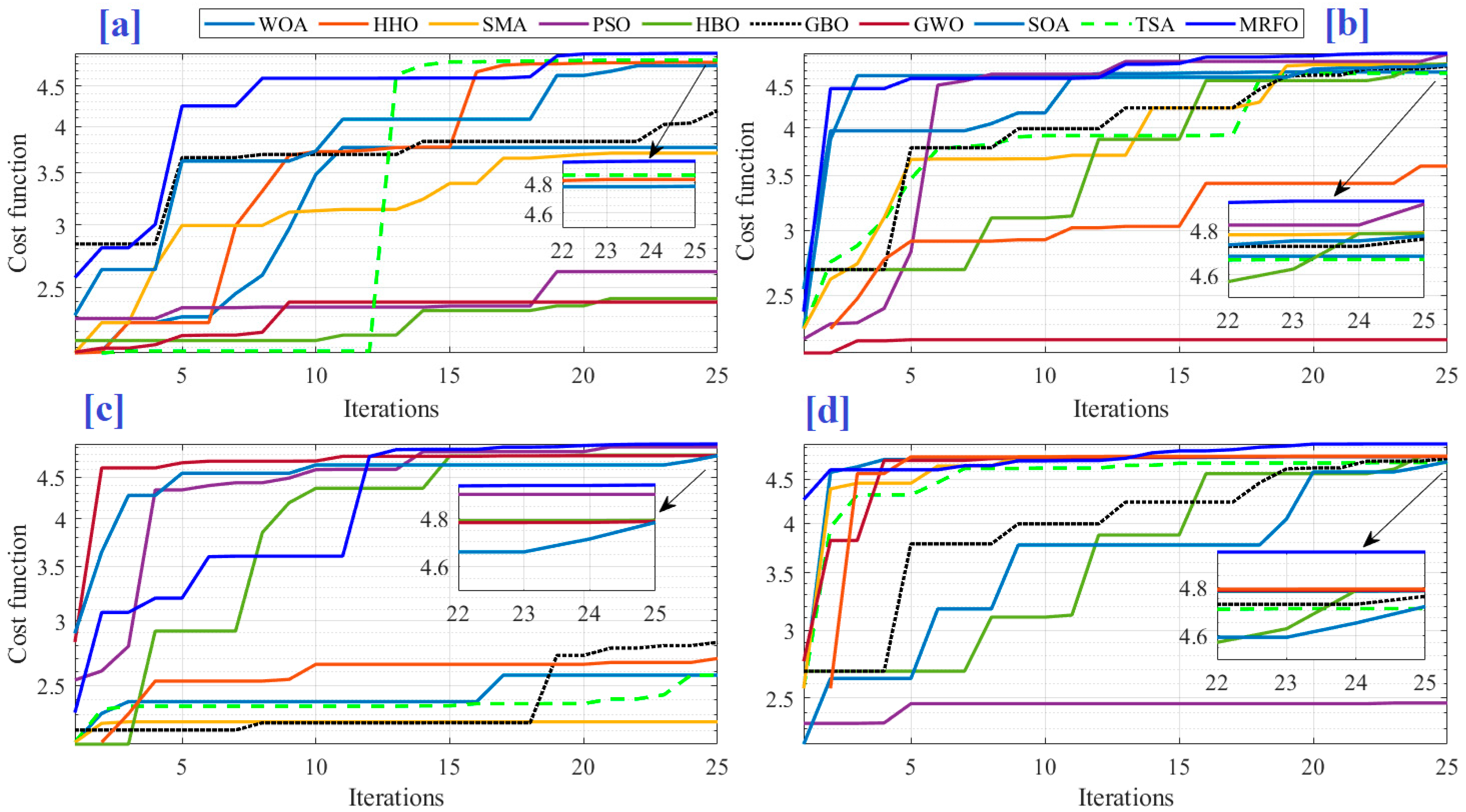 Mathematics 09 02971 g006 550
