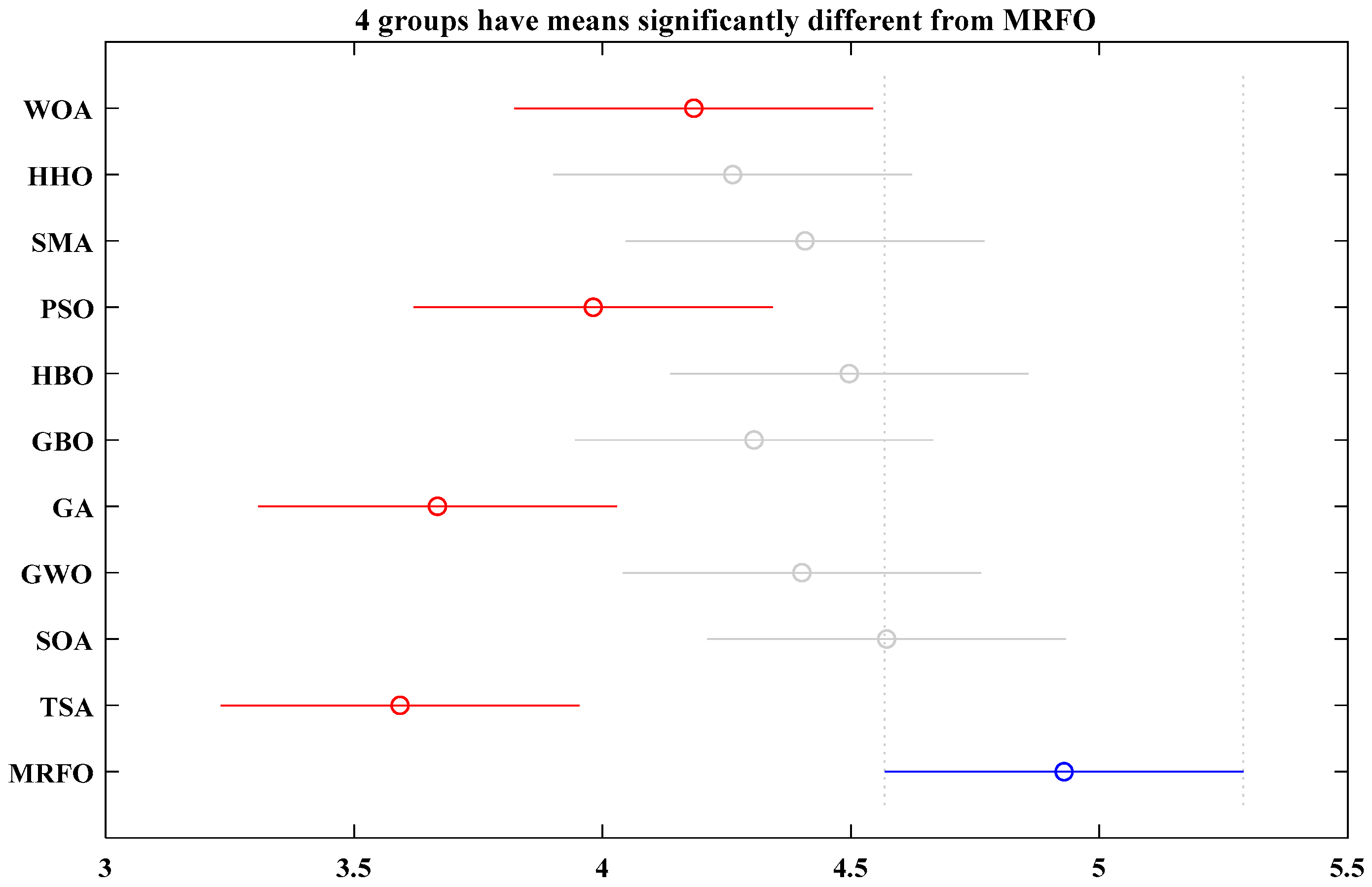 Mathematics 09 02971 g008 550