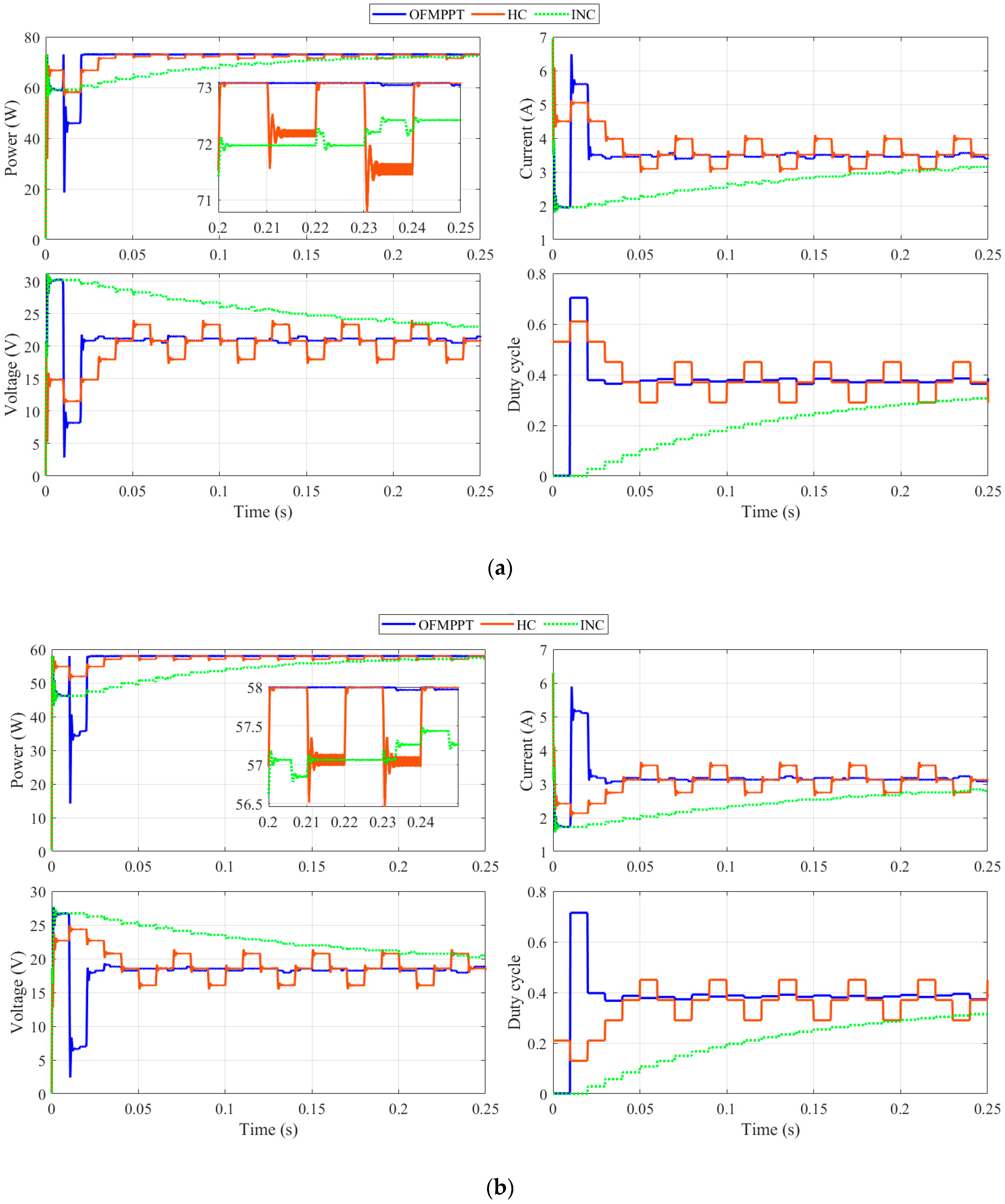 Mathematics 09 02971 g010 550
