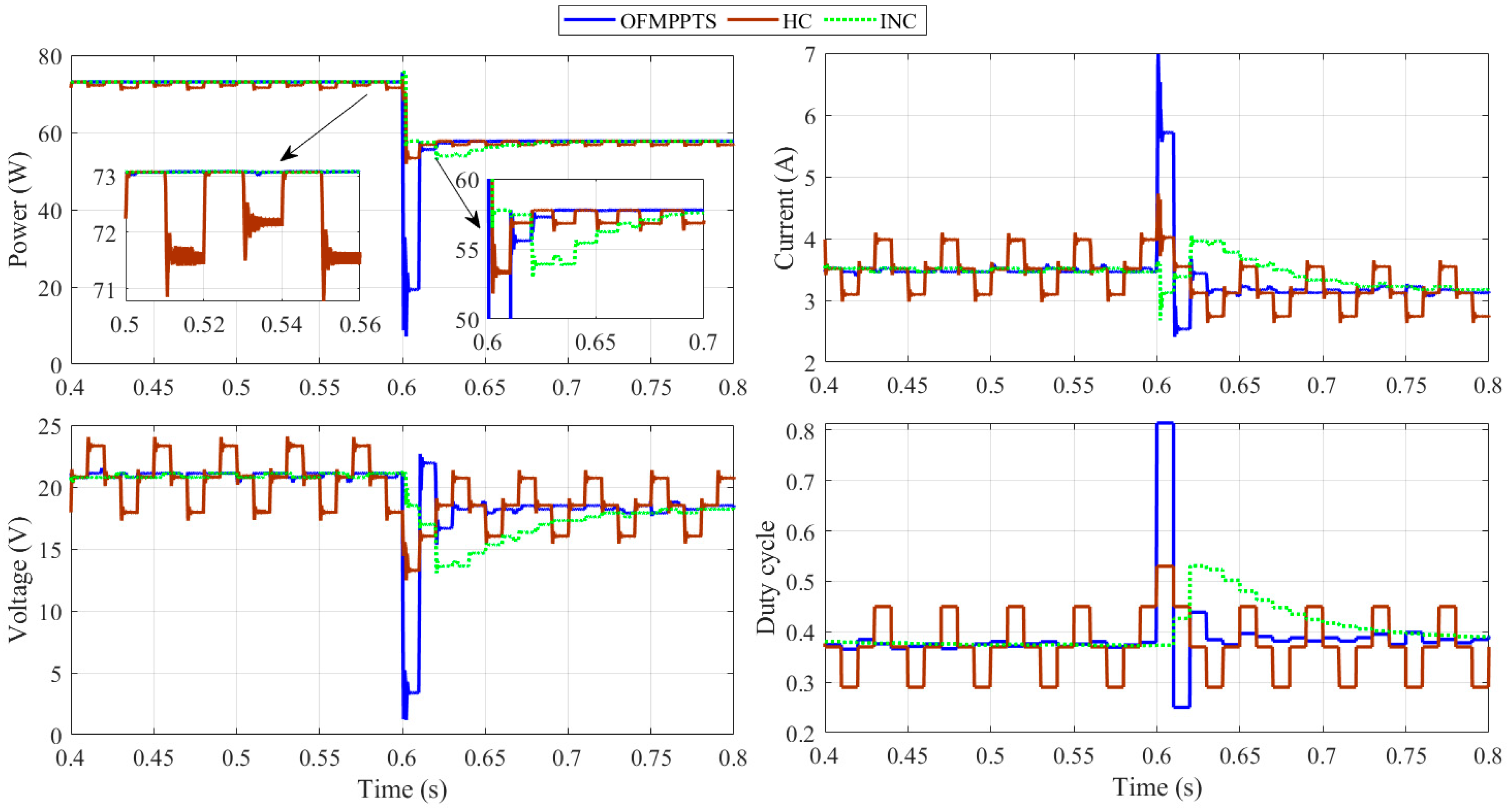 Mathematics 09 02971 g011 550