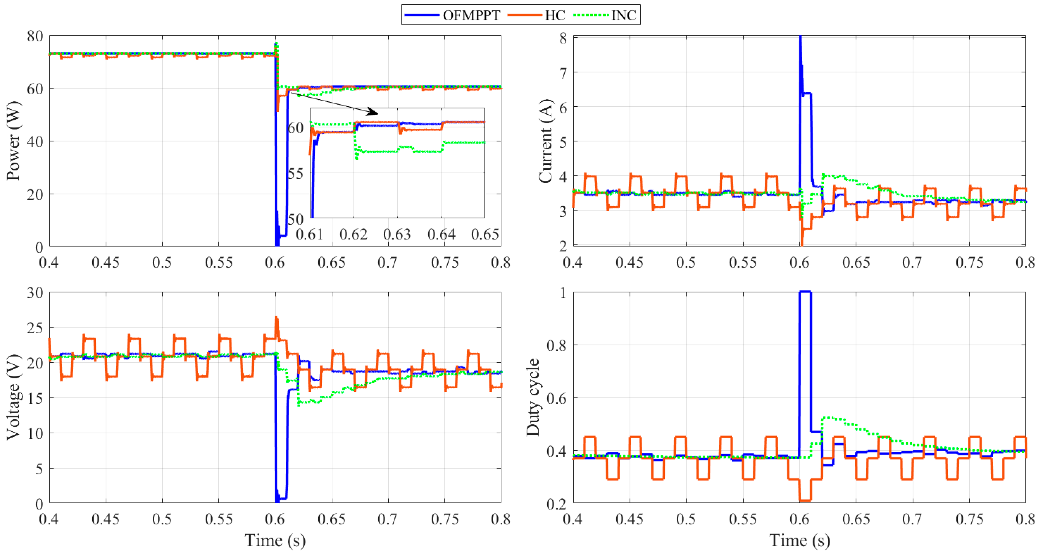 Mathematics 09 02971 g012 550