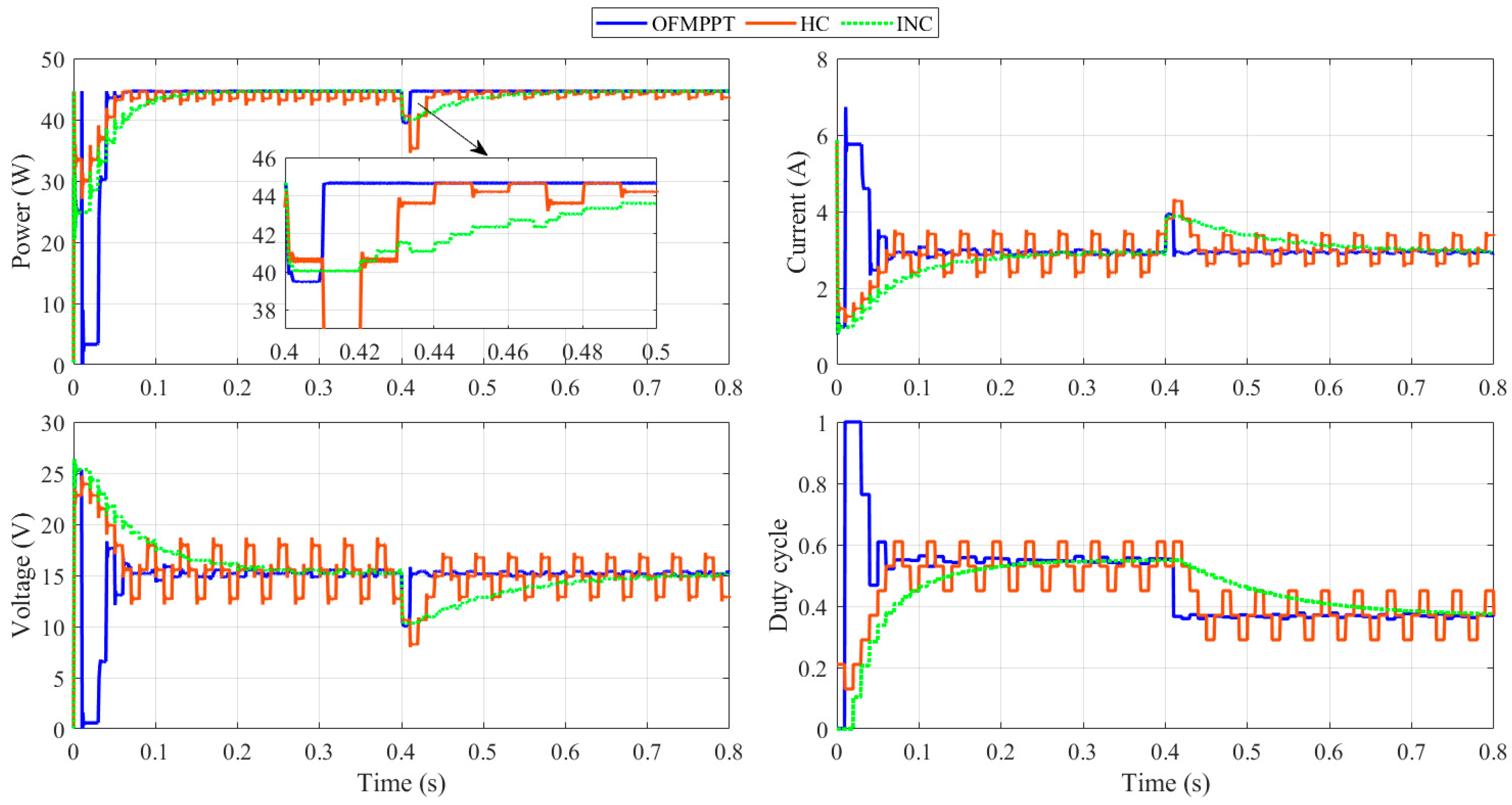 Mathematics 09 02971 g014 550