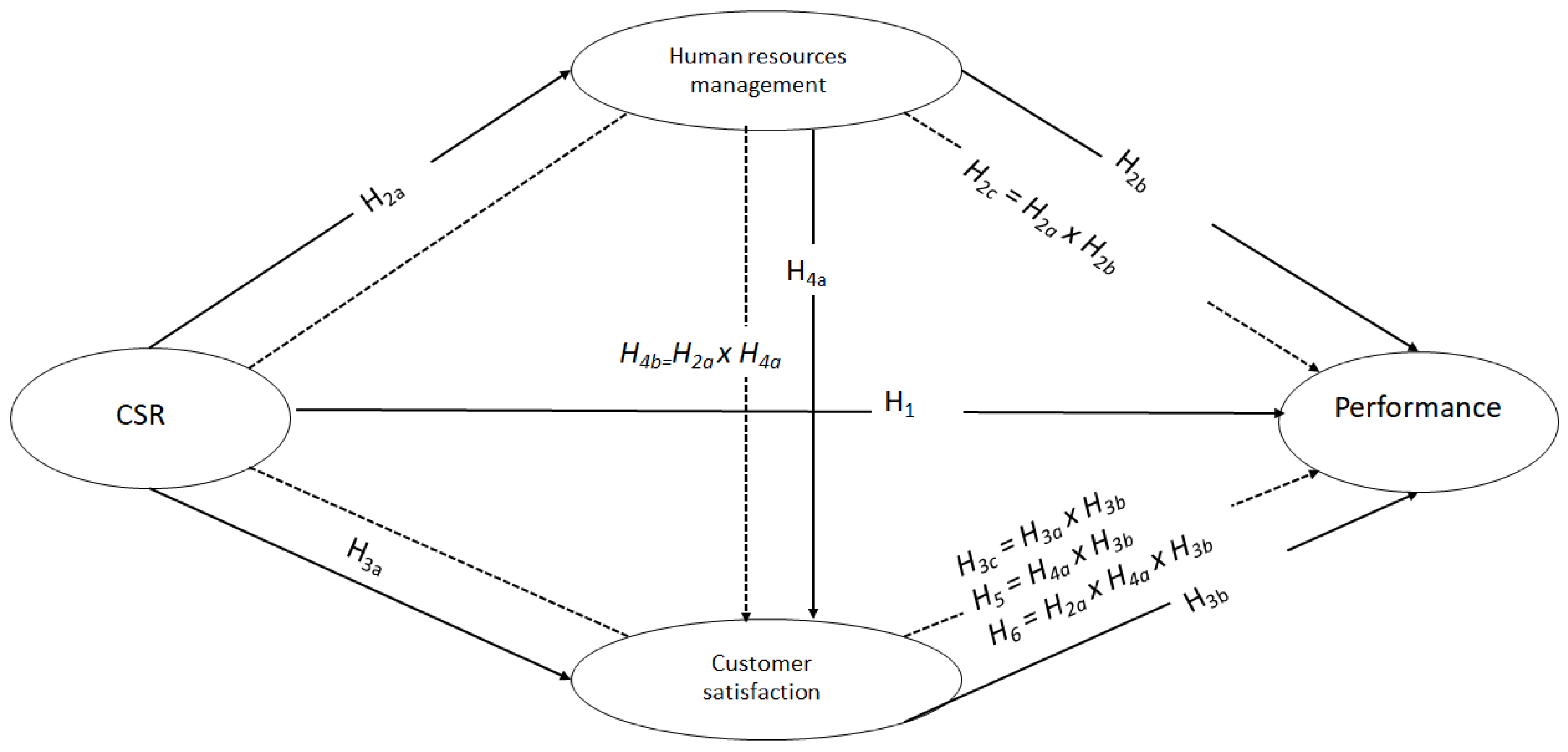 Mathematics 09 02973 g001 550