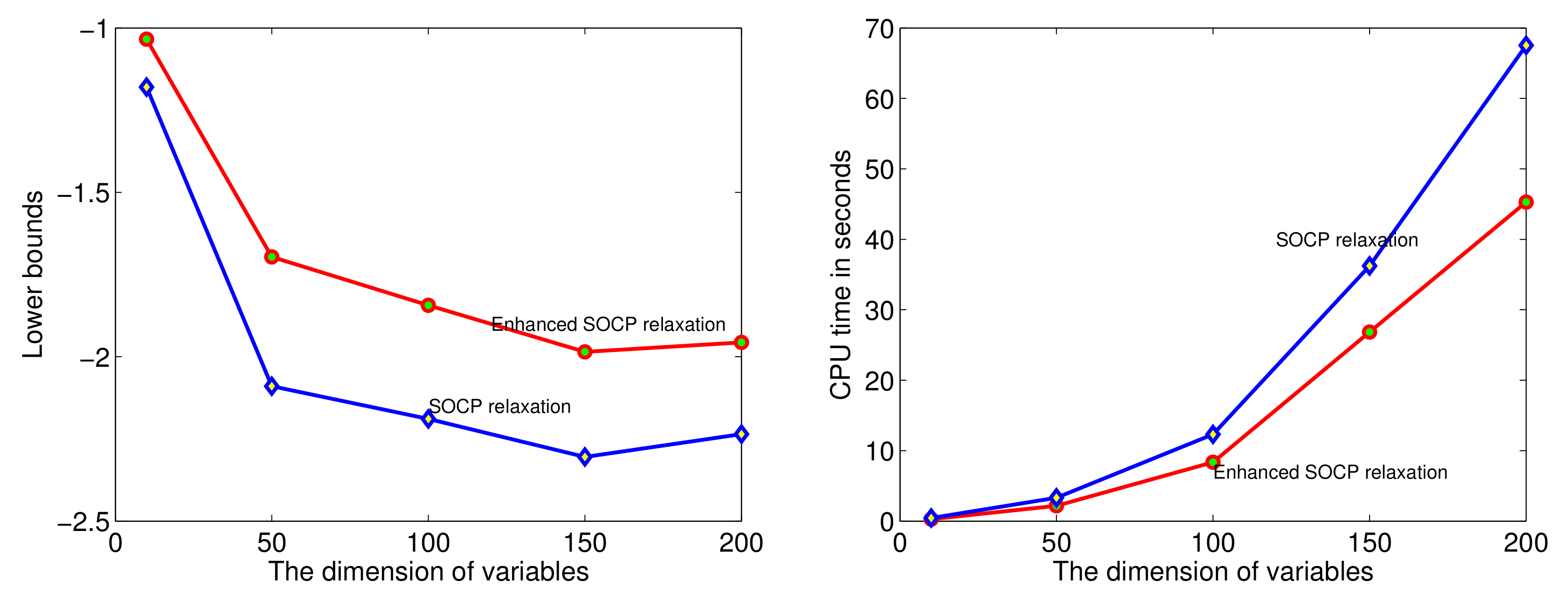 Mathematics 09 02981 g001