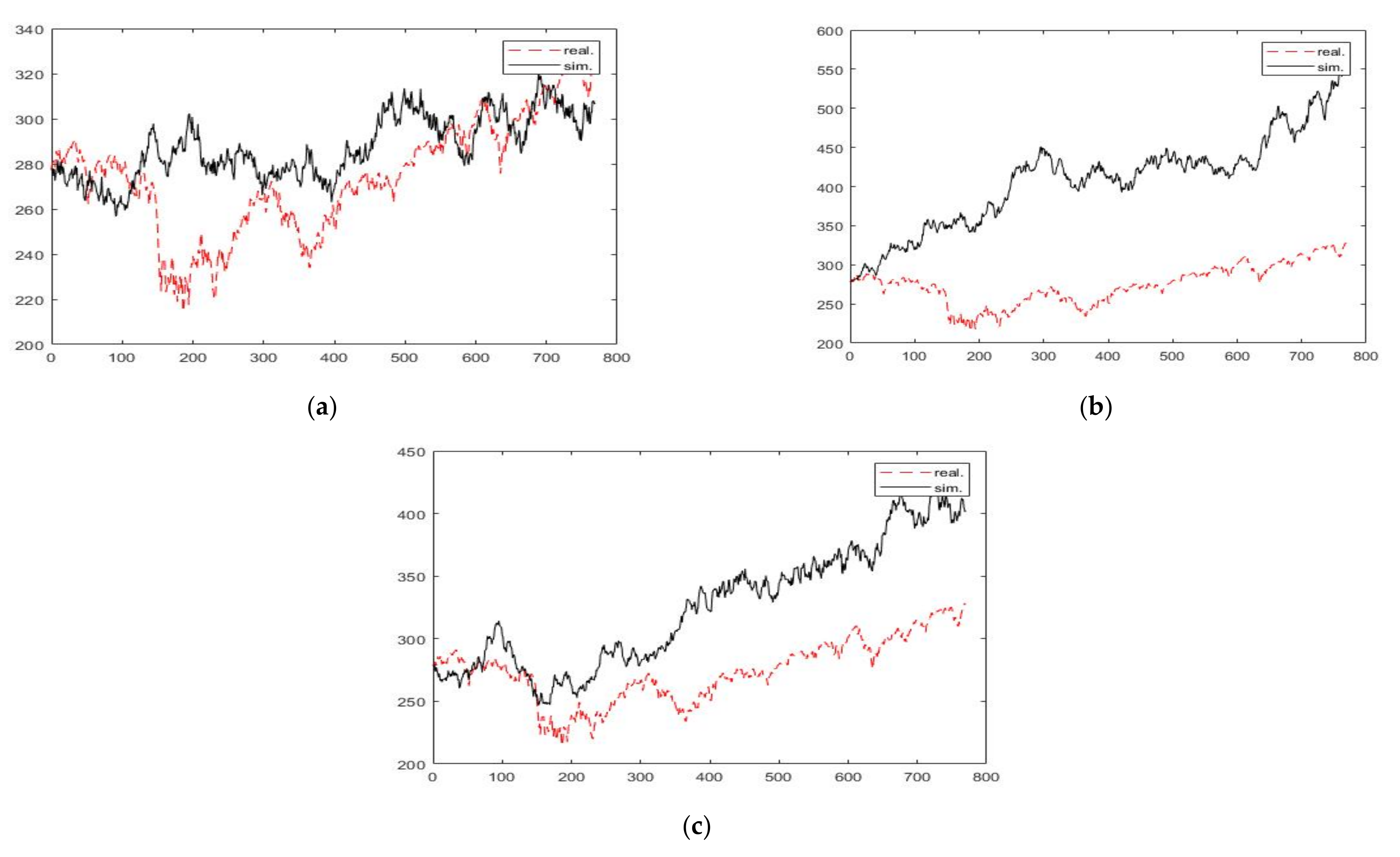 Mathematics 09 02983 g005 Mathematics 09 02983 g005
