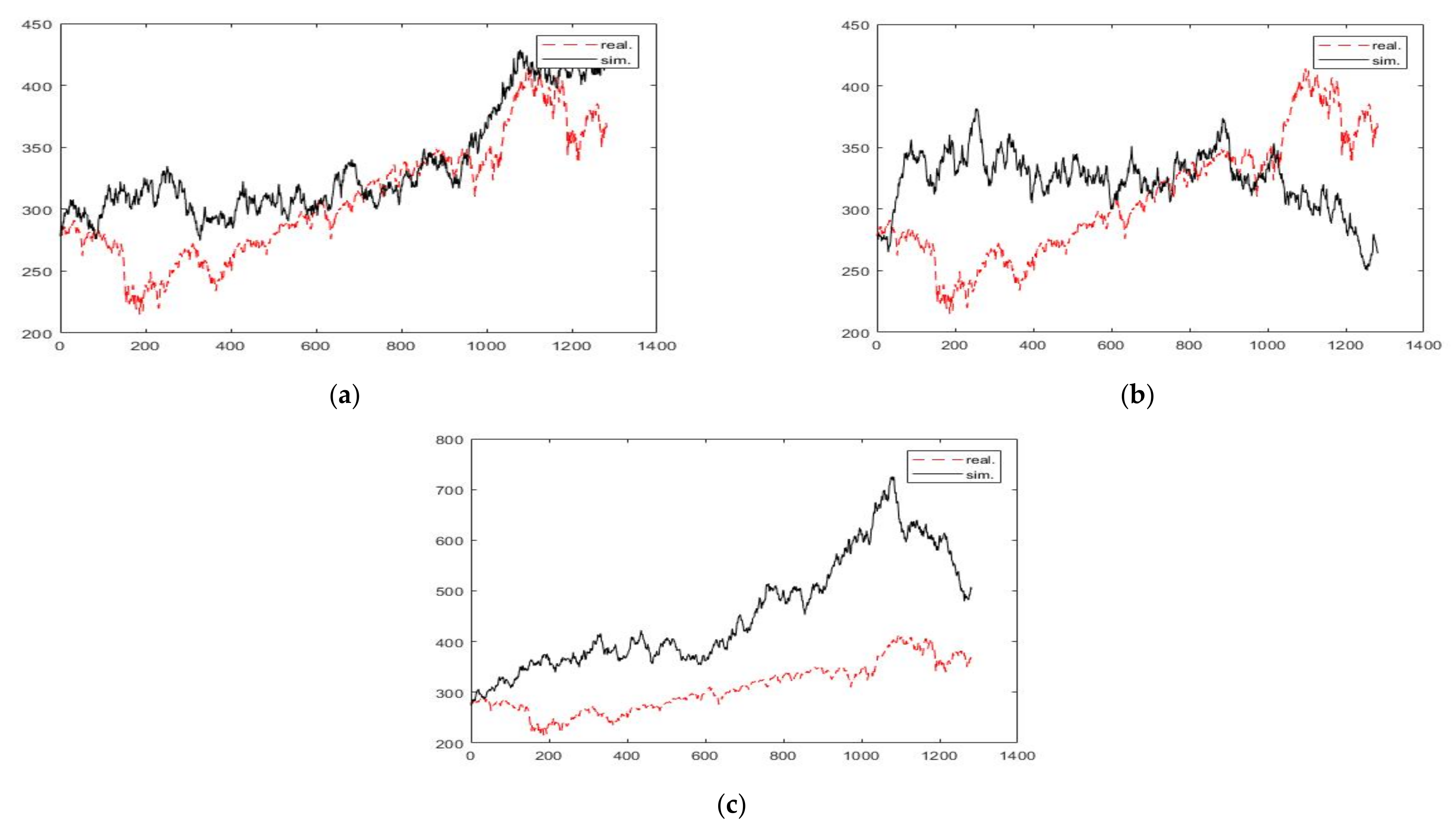 Mathematics 09 02983 g006 Mathematics 09 02983 g006
